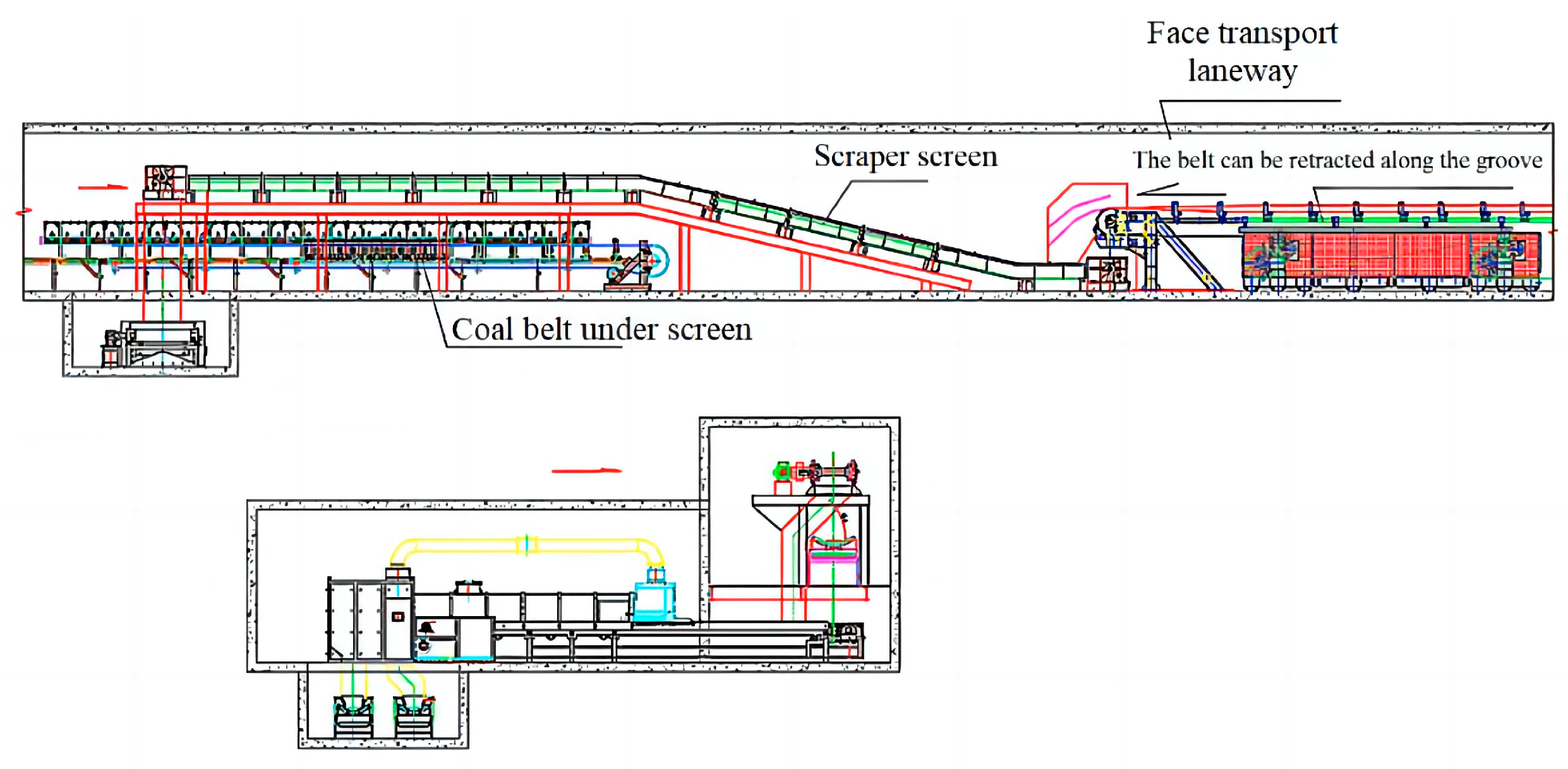 Processes 11 02519 g011