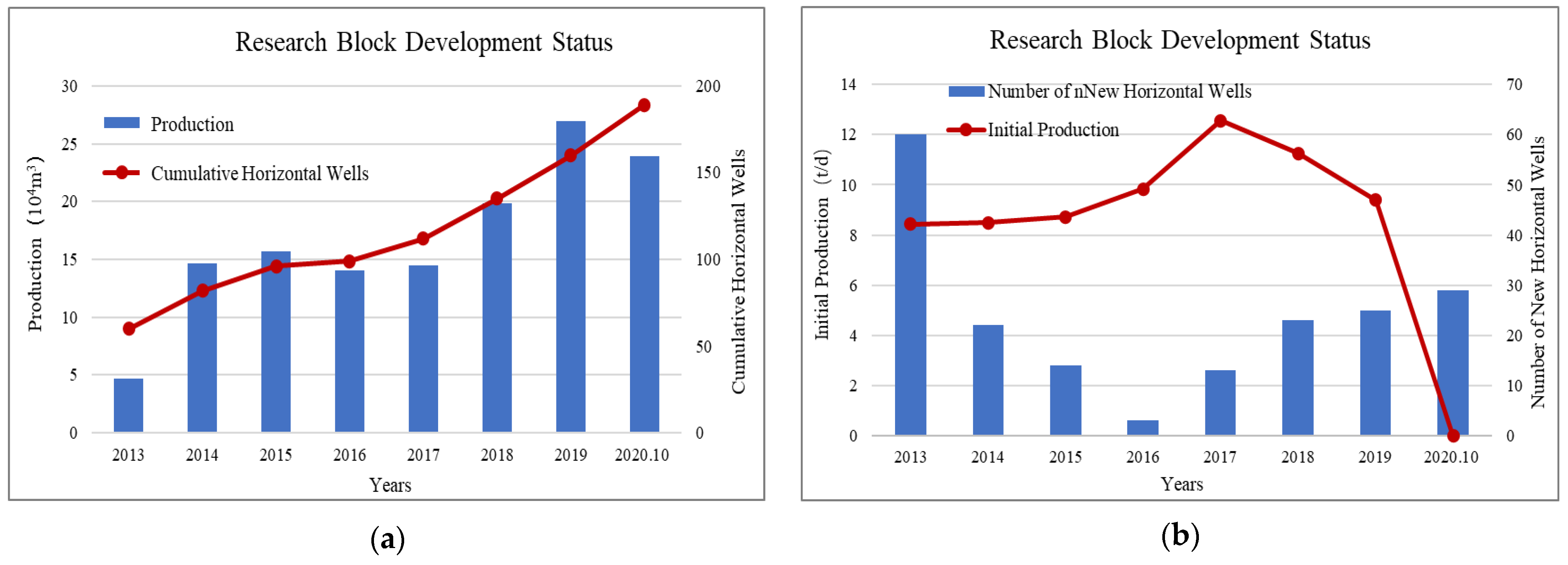 Processes 11 02520 g008