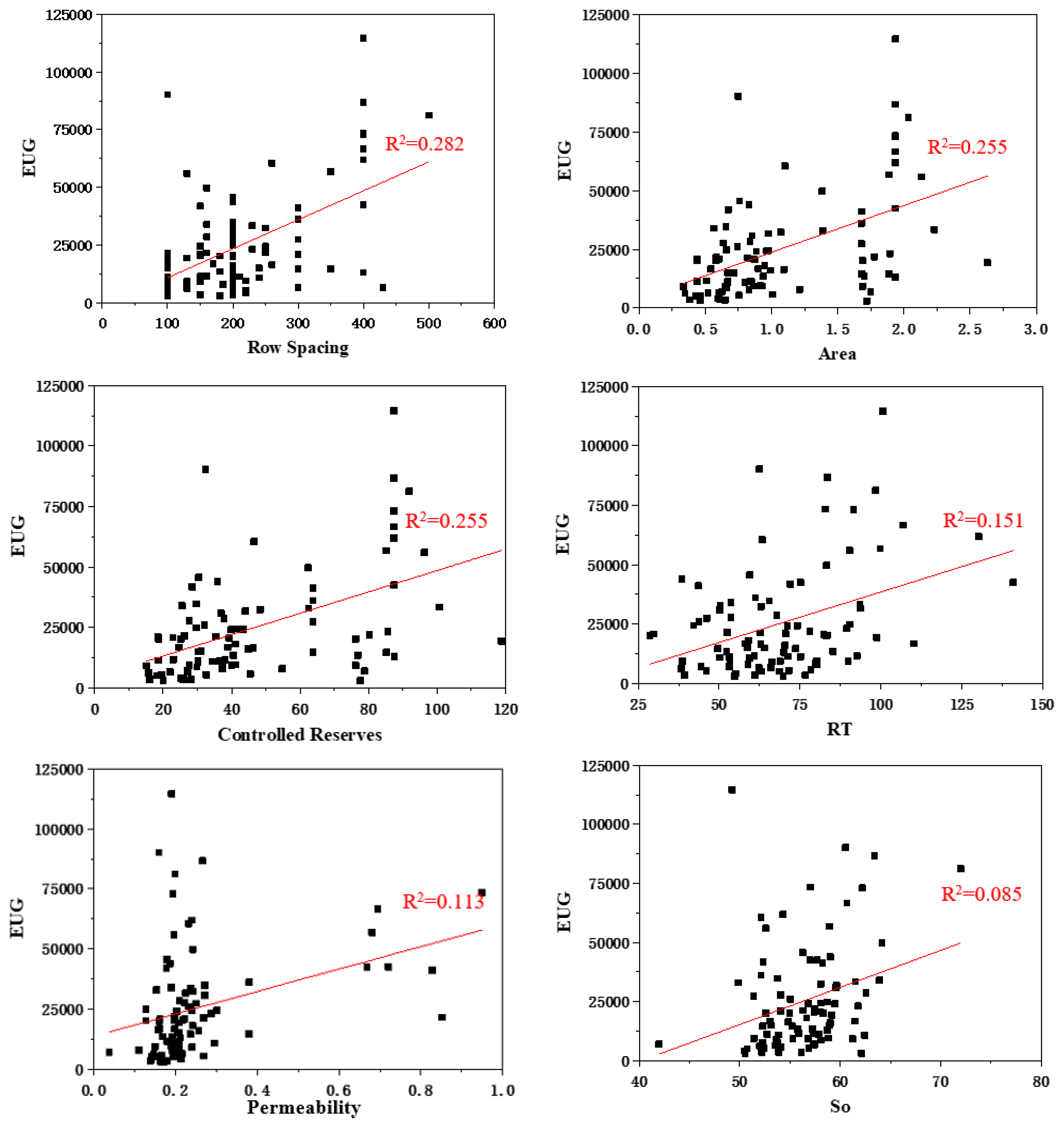 Processes 11 02520 g011a
