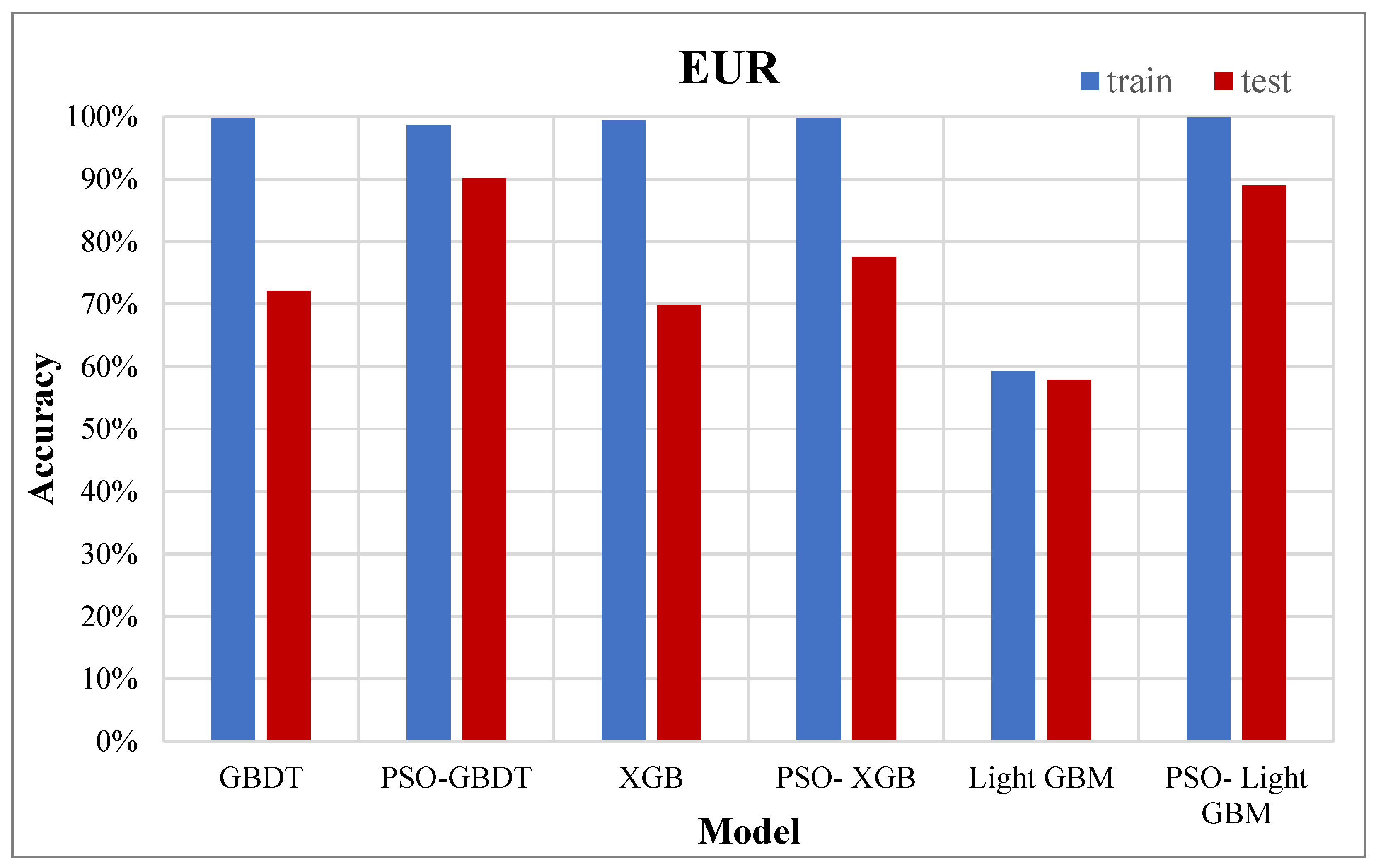 Processes 11 02520 g015