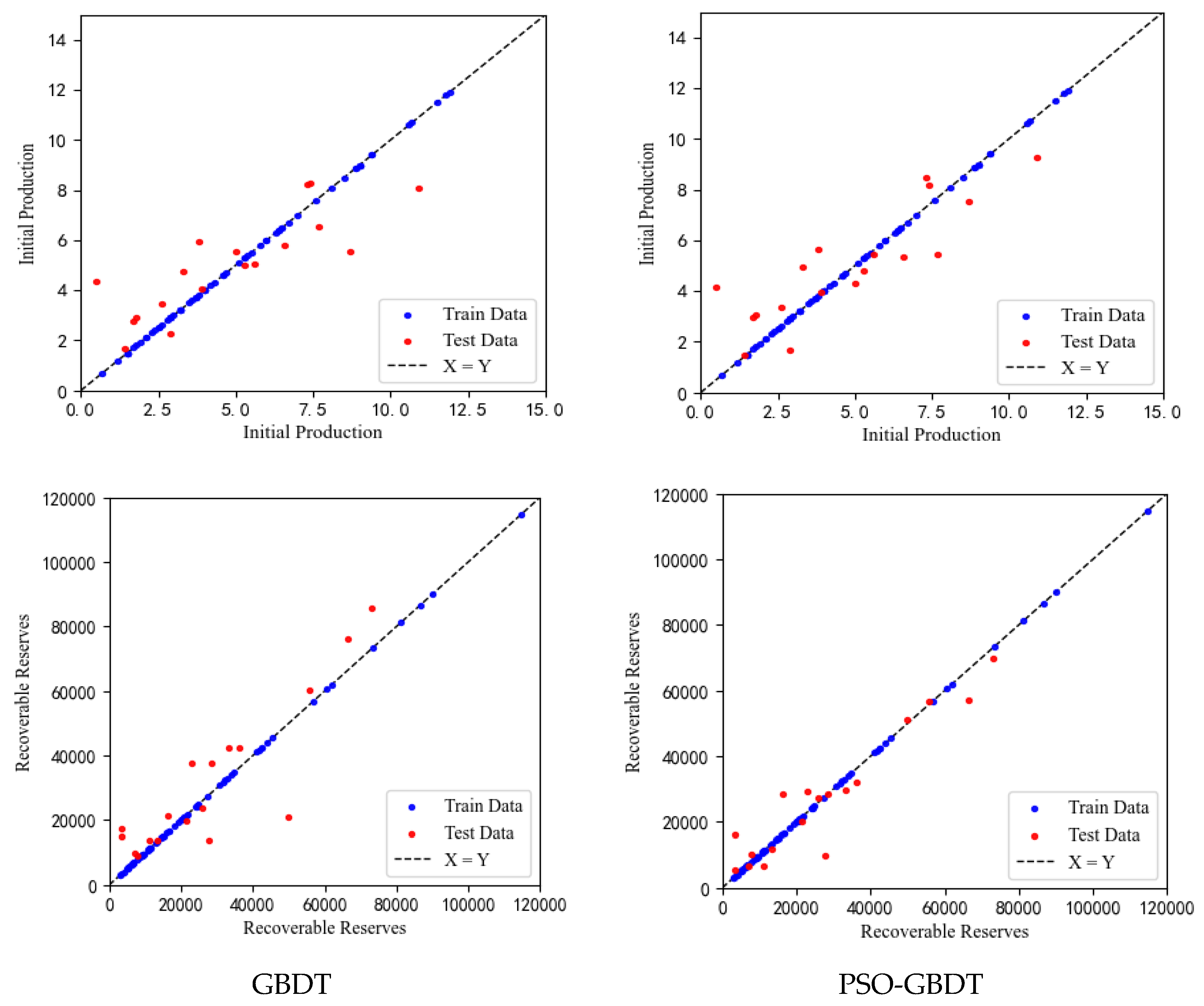 Processes 11 02520 g016