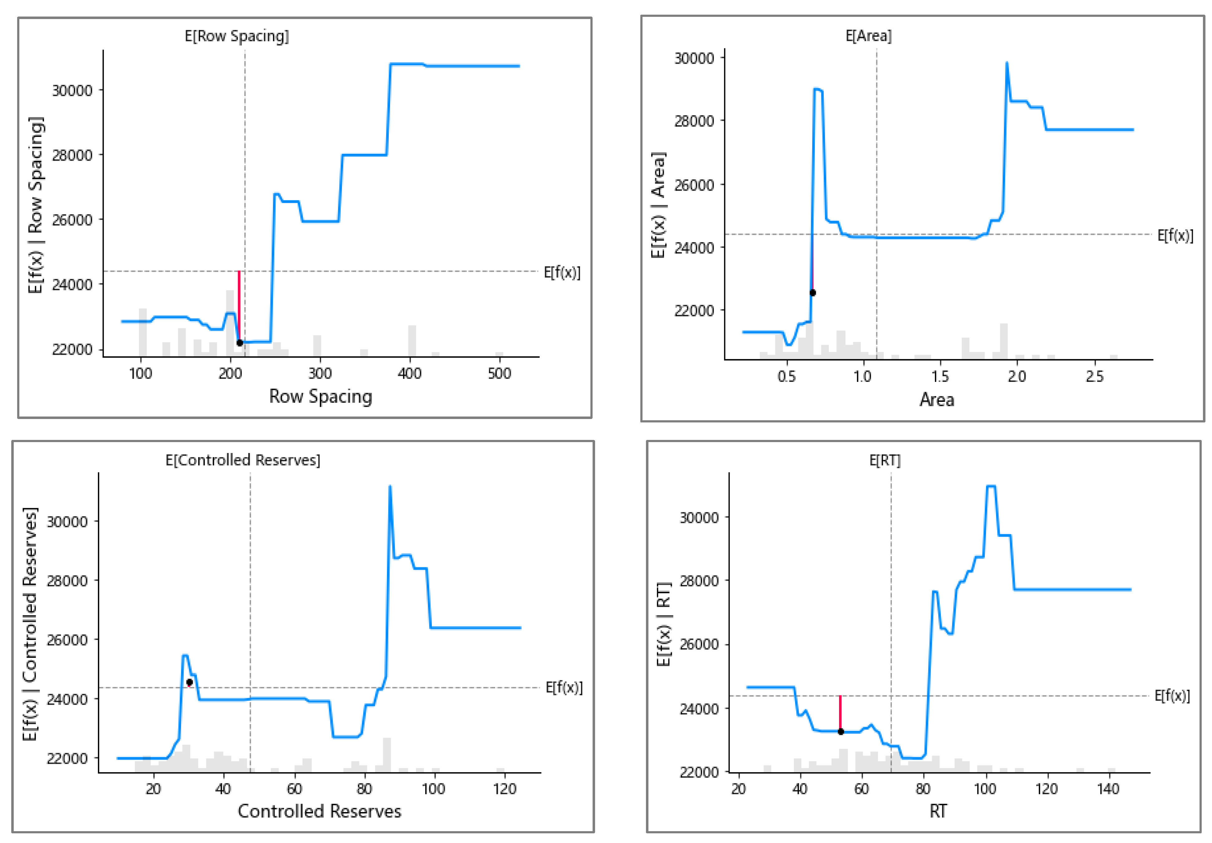 Processes 11 02520 g019a