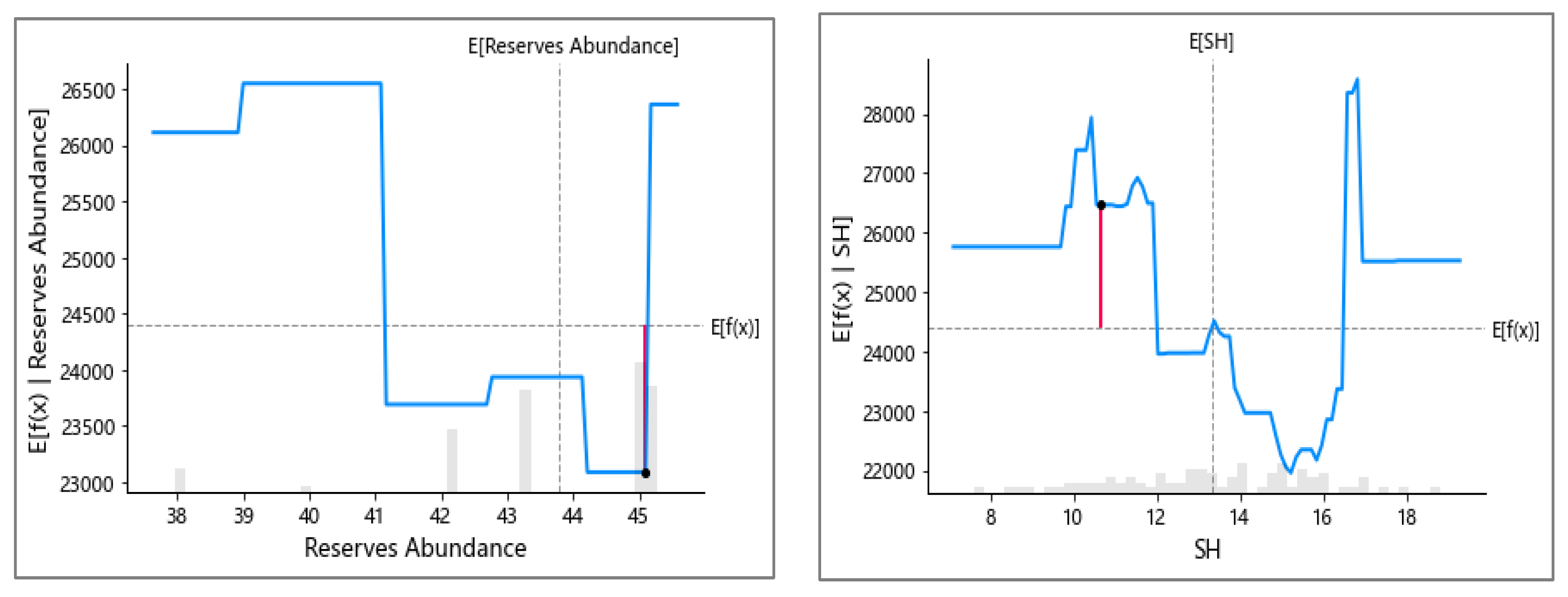 Processes 11 02520 g019c