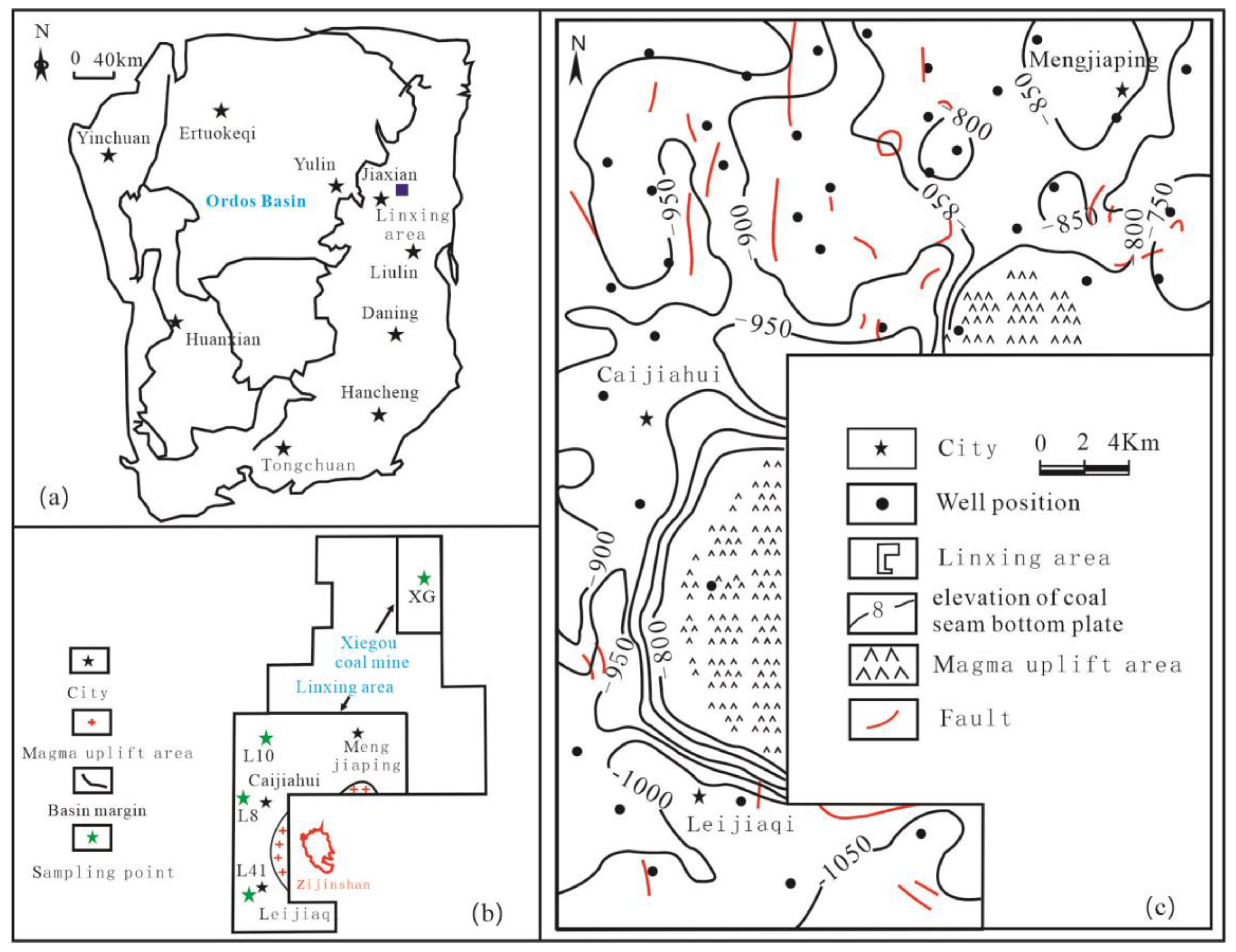Processes 11 02524 g001