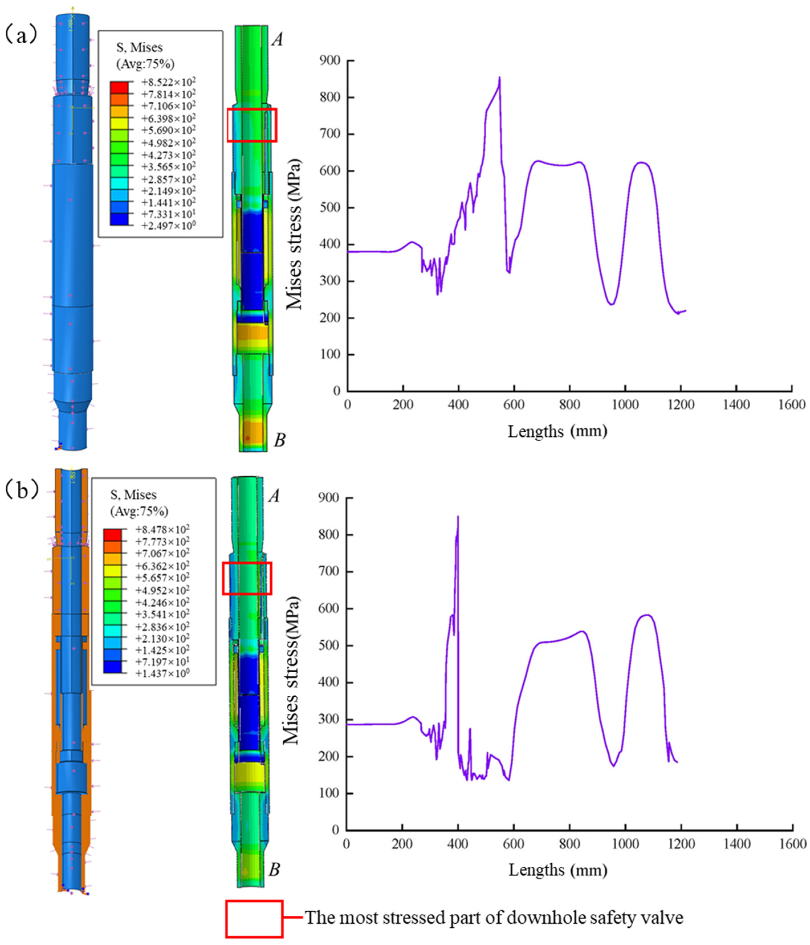 Processes 11 02525 g010