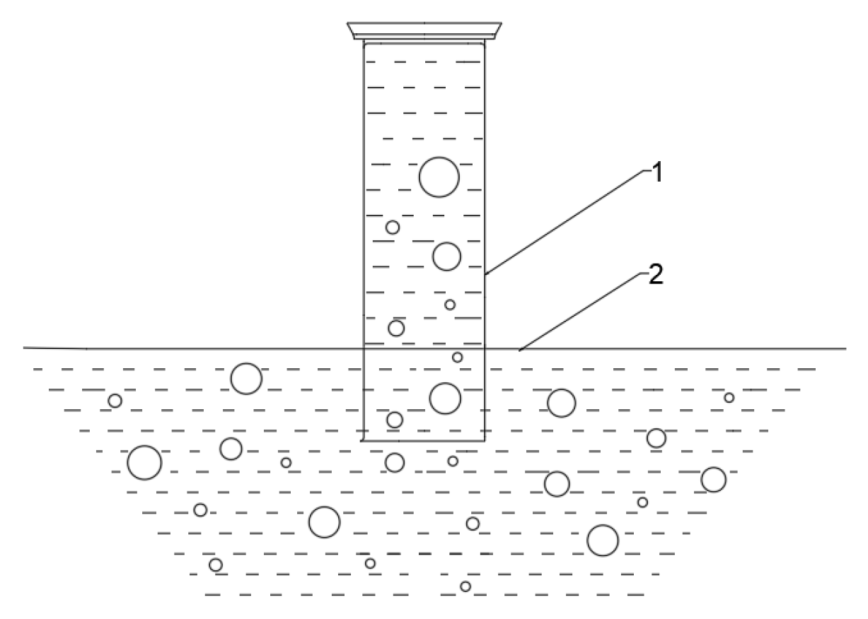 Processes 11 02531 g003
