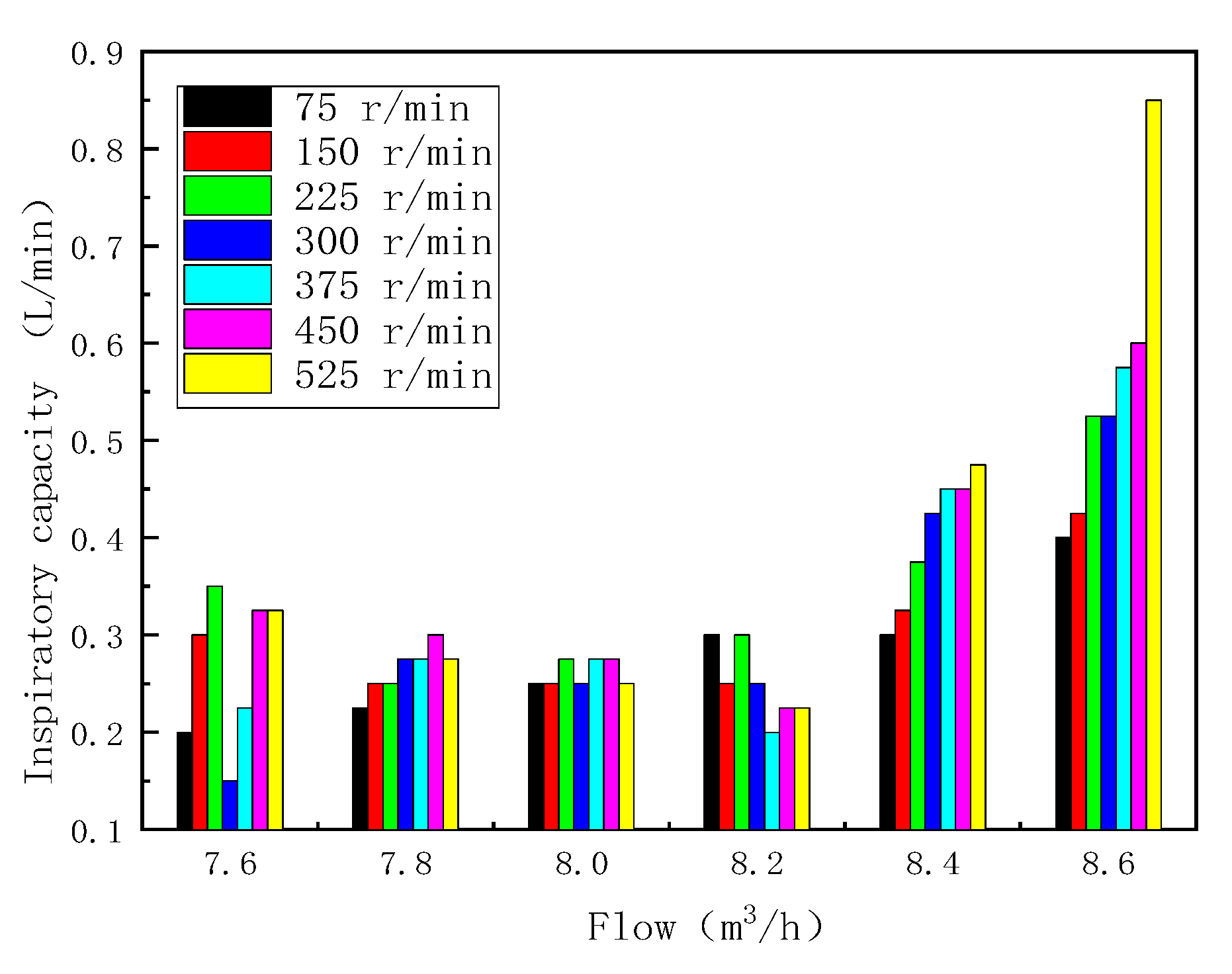 Processes 11 02531 g004