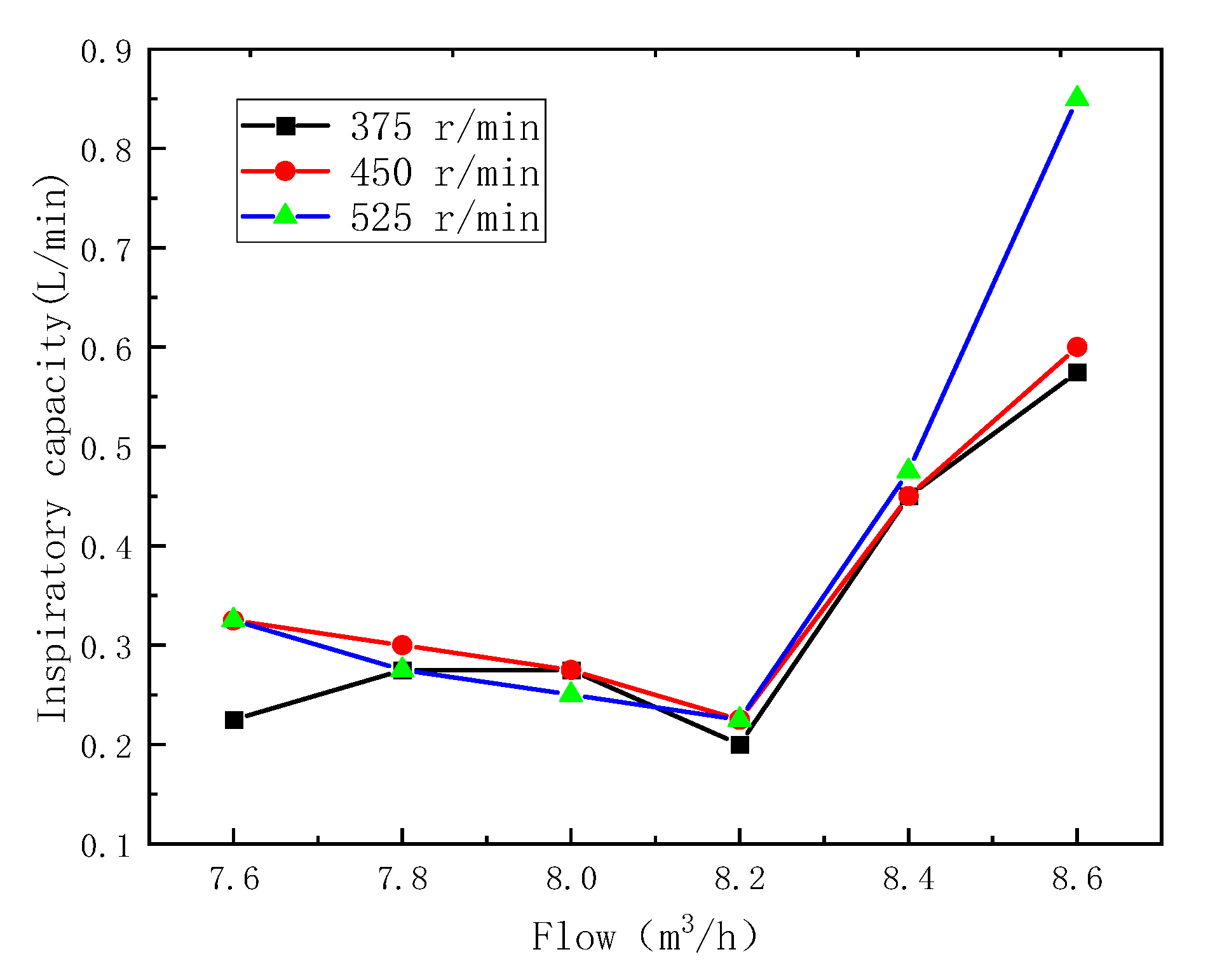 Processes 11 02531 g006b