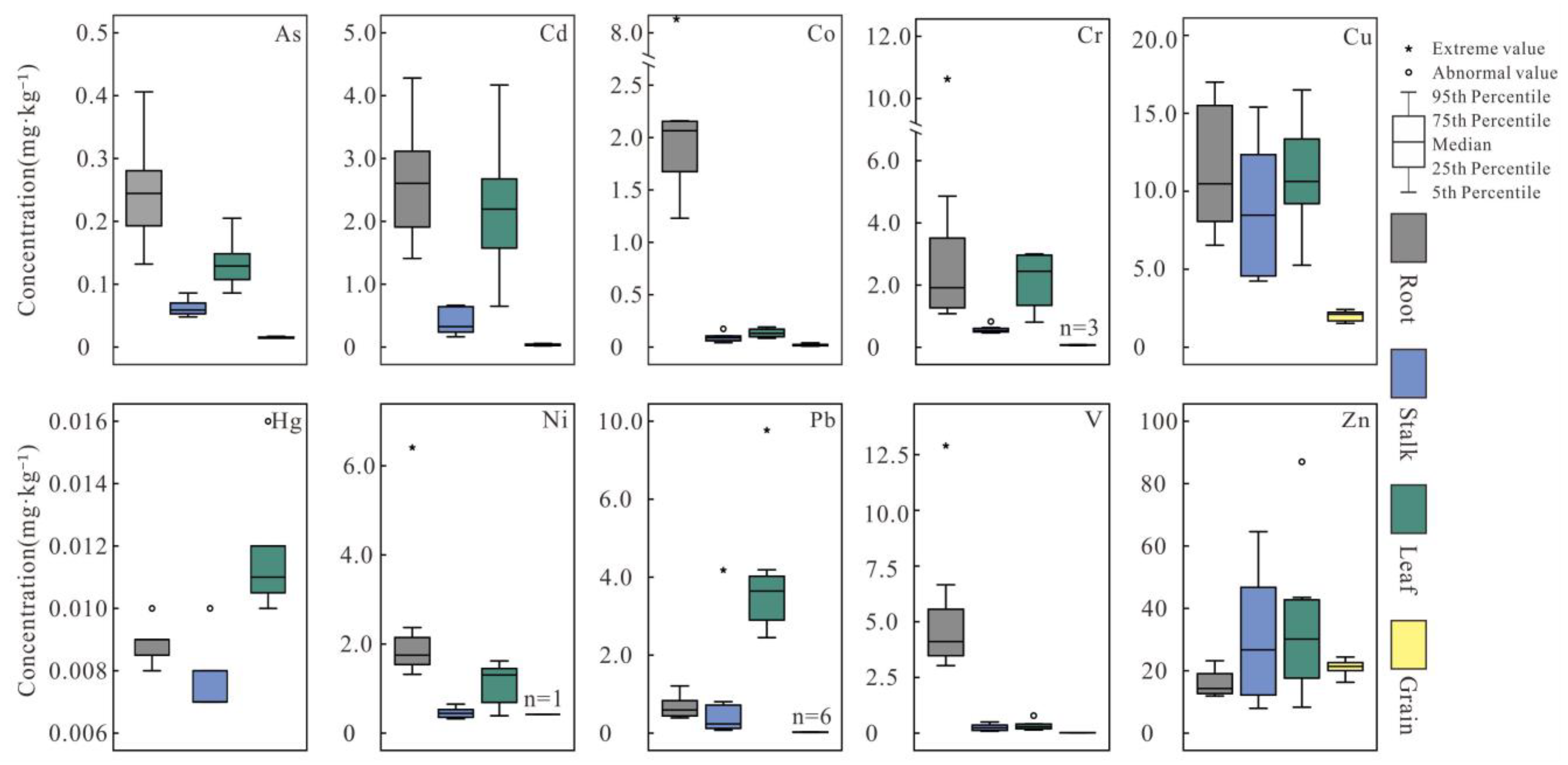 Processes 11 02538 g005