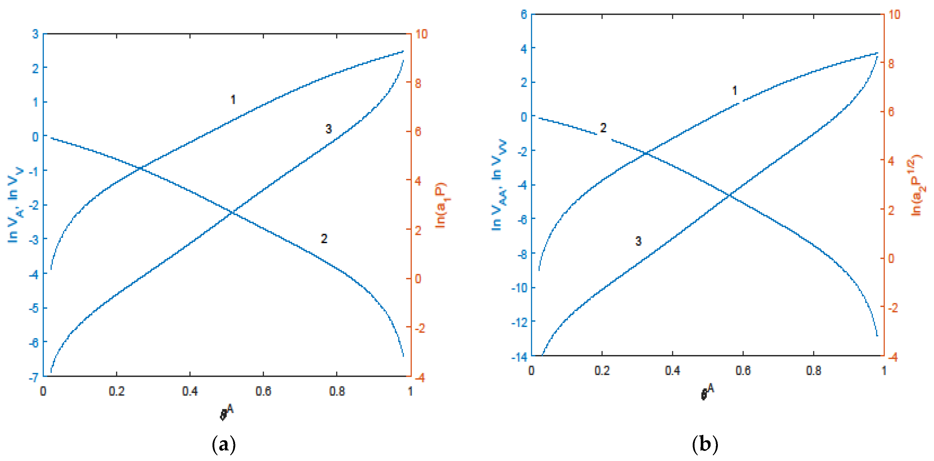 Processes 11 02541 g001