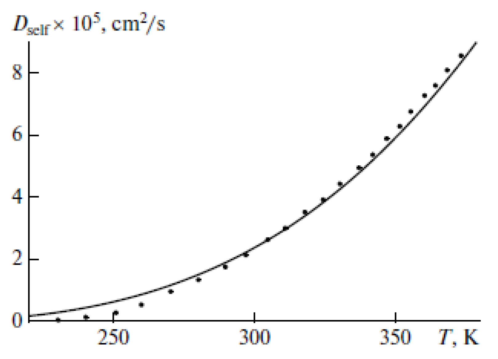 Processes 11 02541 g016