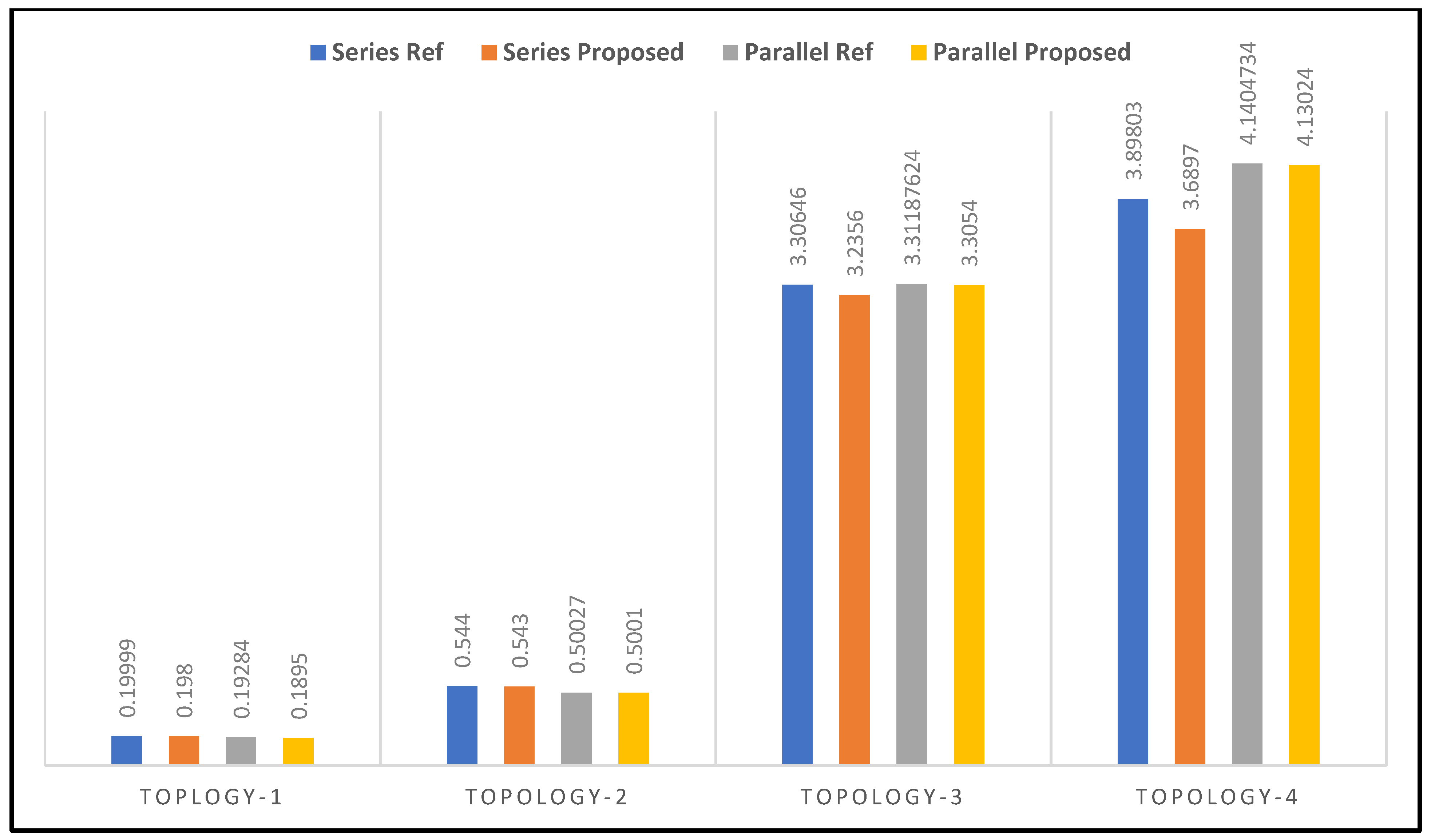 Processes 11 02550 g004