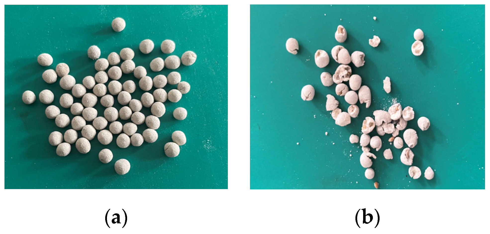 Processes 11 02551 g006