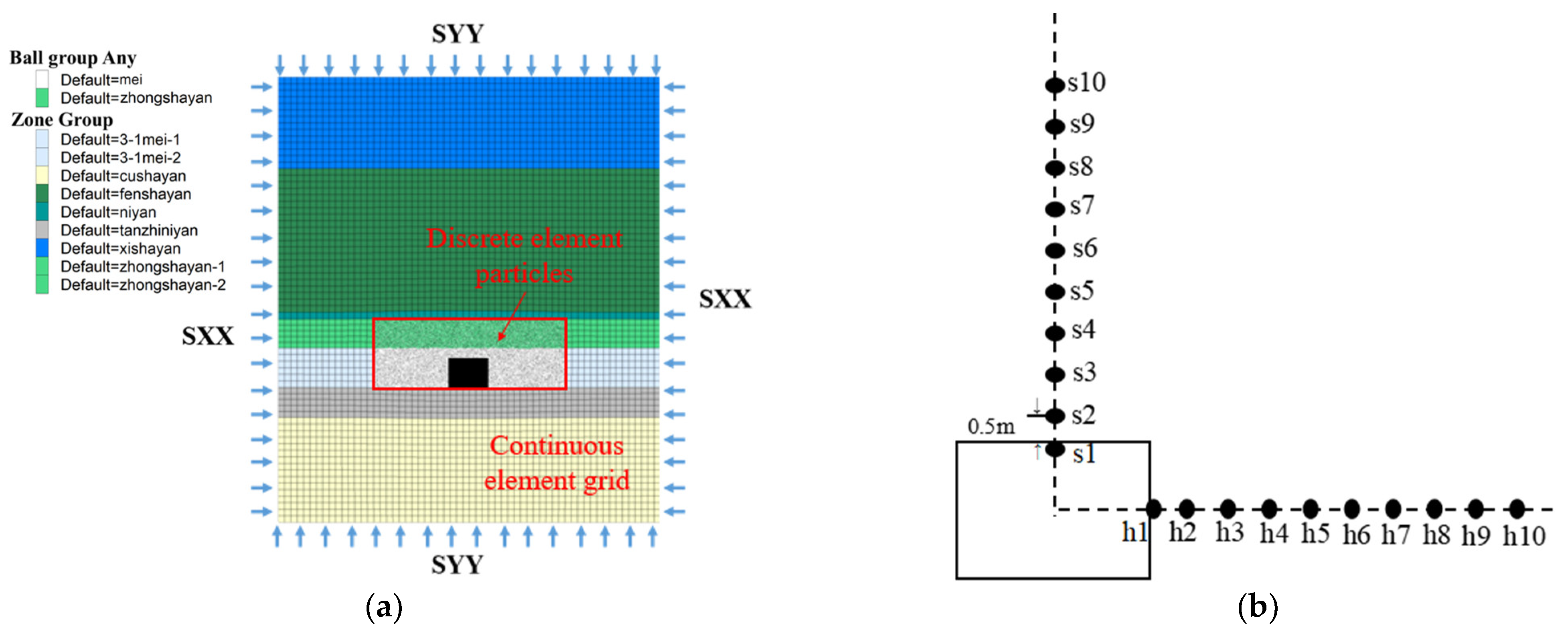 Processes 11 02556 g003