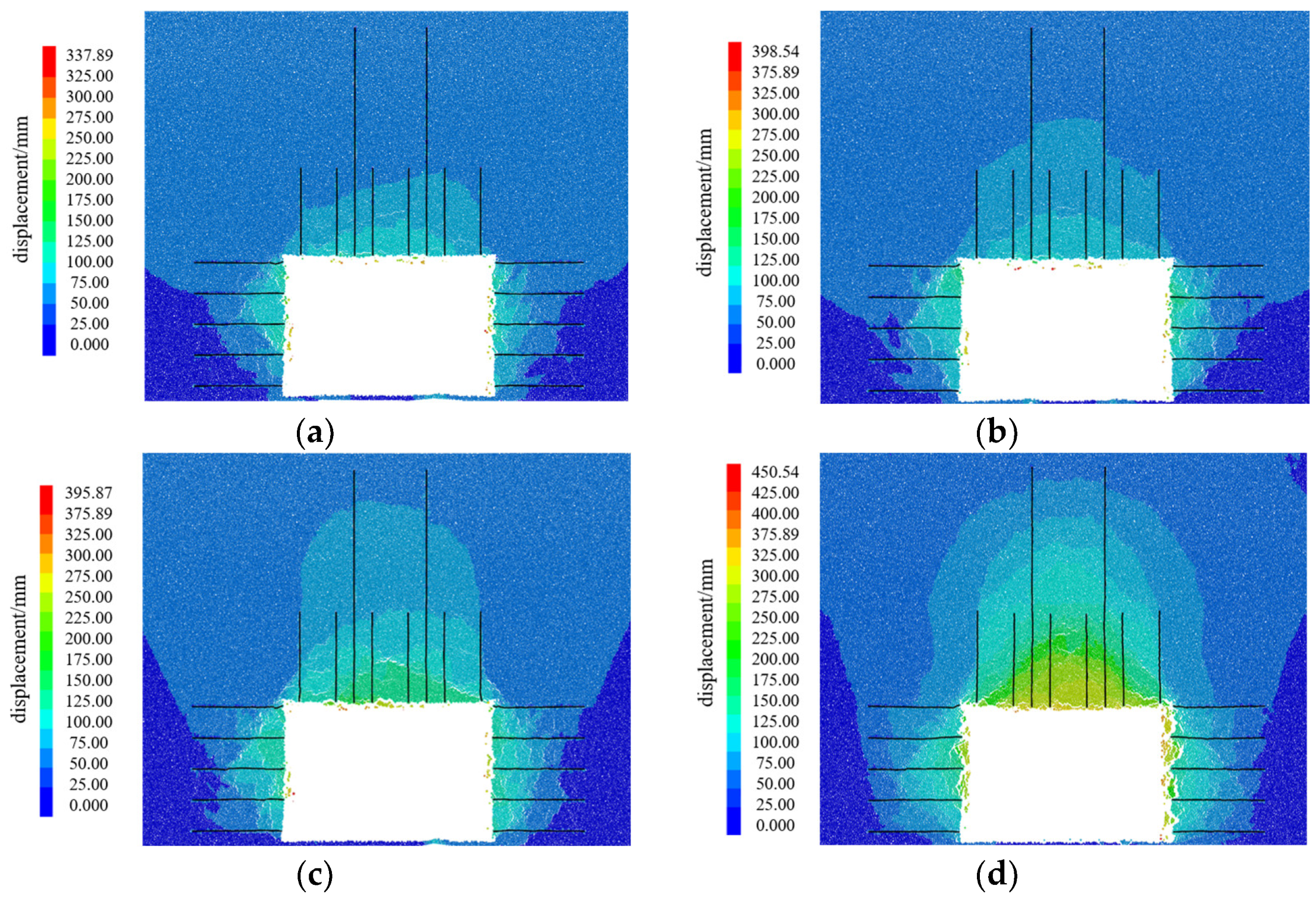 Processes 11 02556 g009