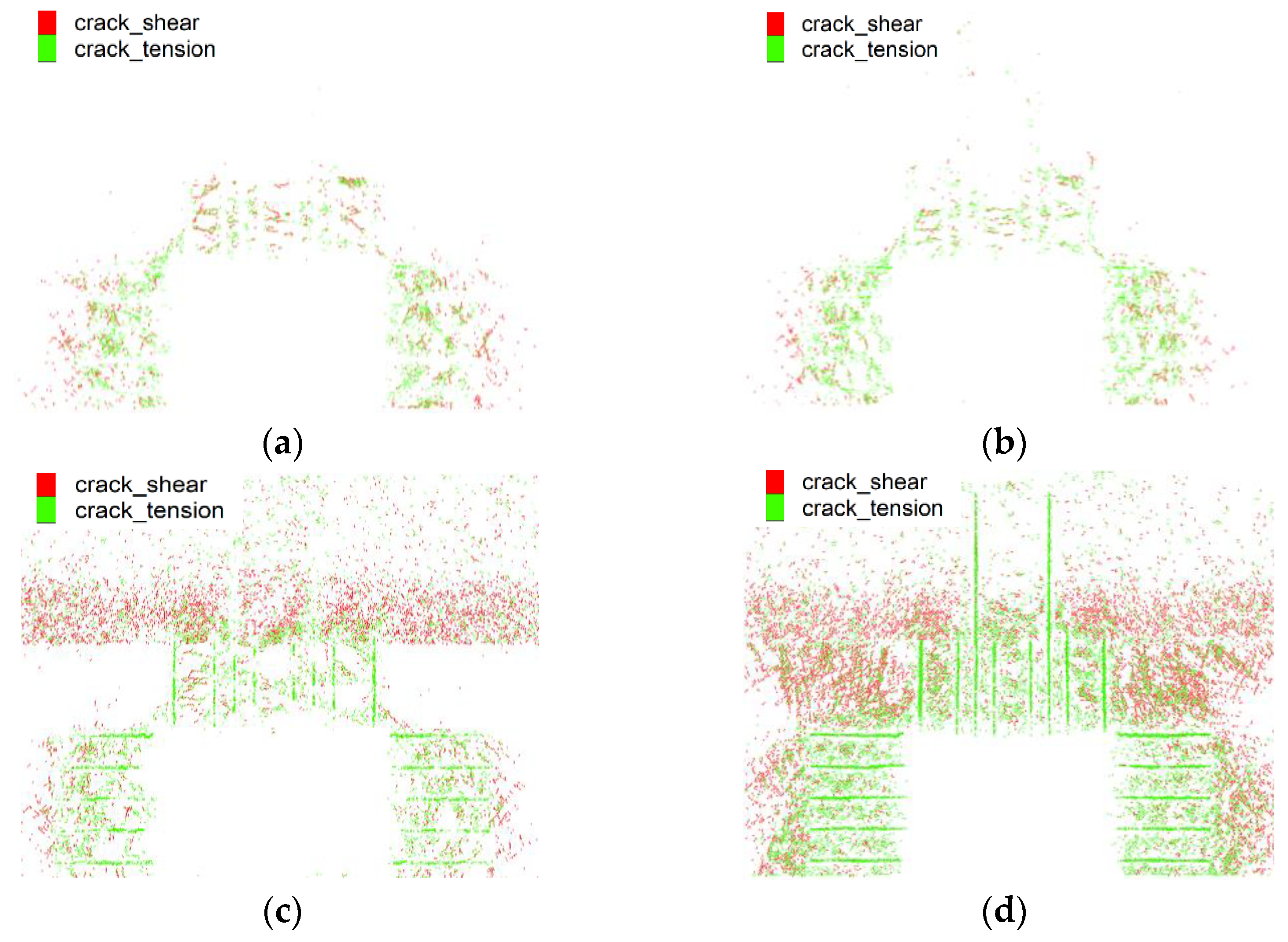 Processes 11 02556 g011