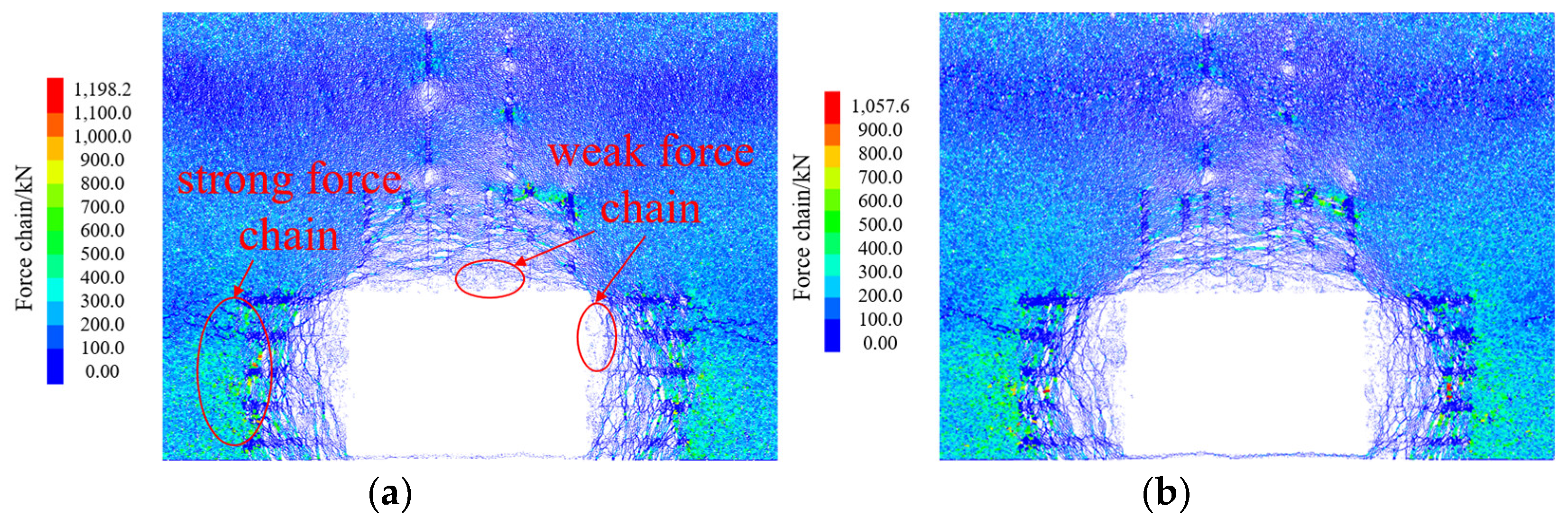 Processes 11 02556 g012a