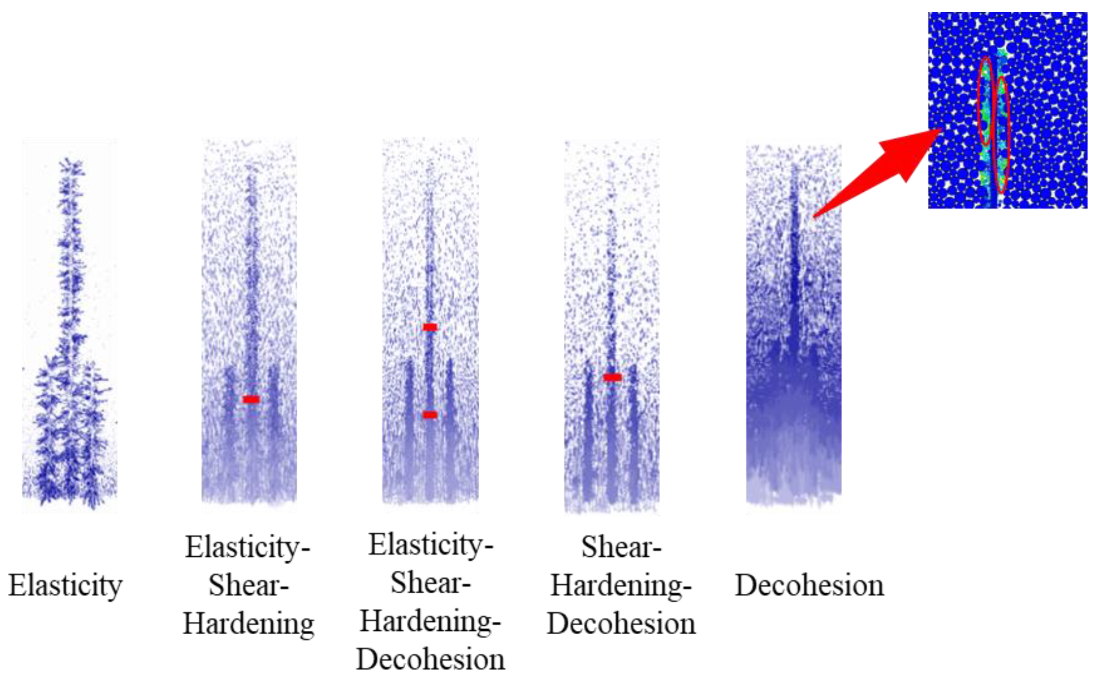 Processes 11 02556 g014