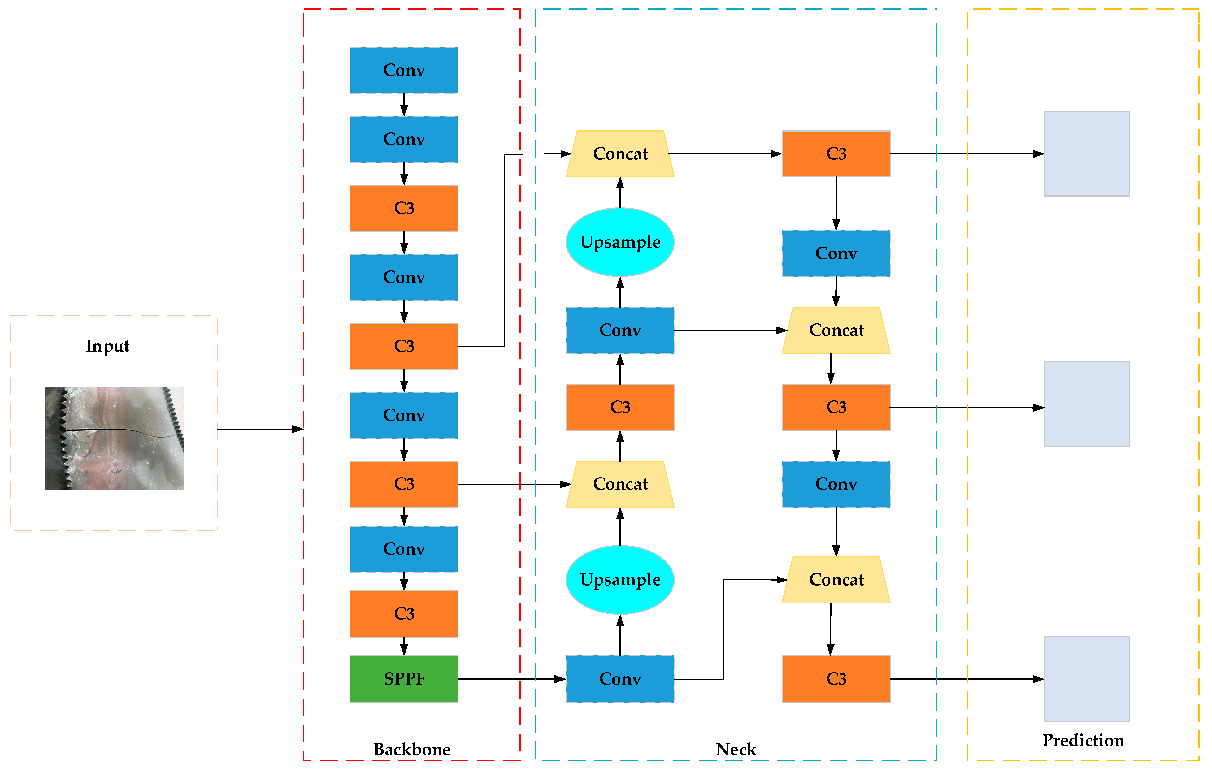 Processes 11 02564 g001