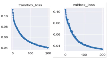 Processes 11 02564 i009