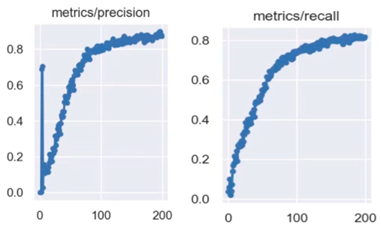 Processes 11 02564 i013