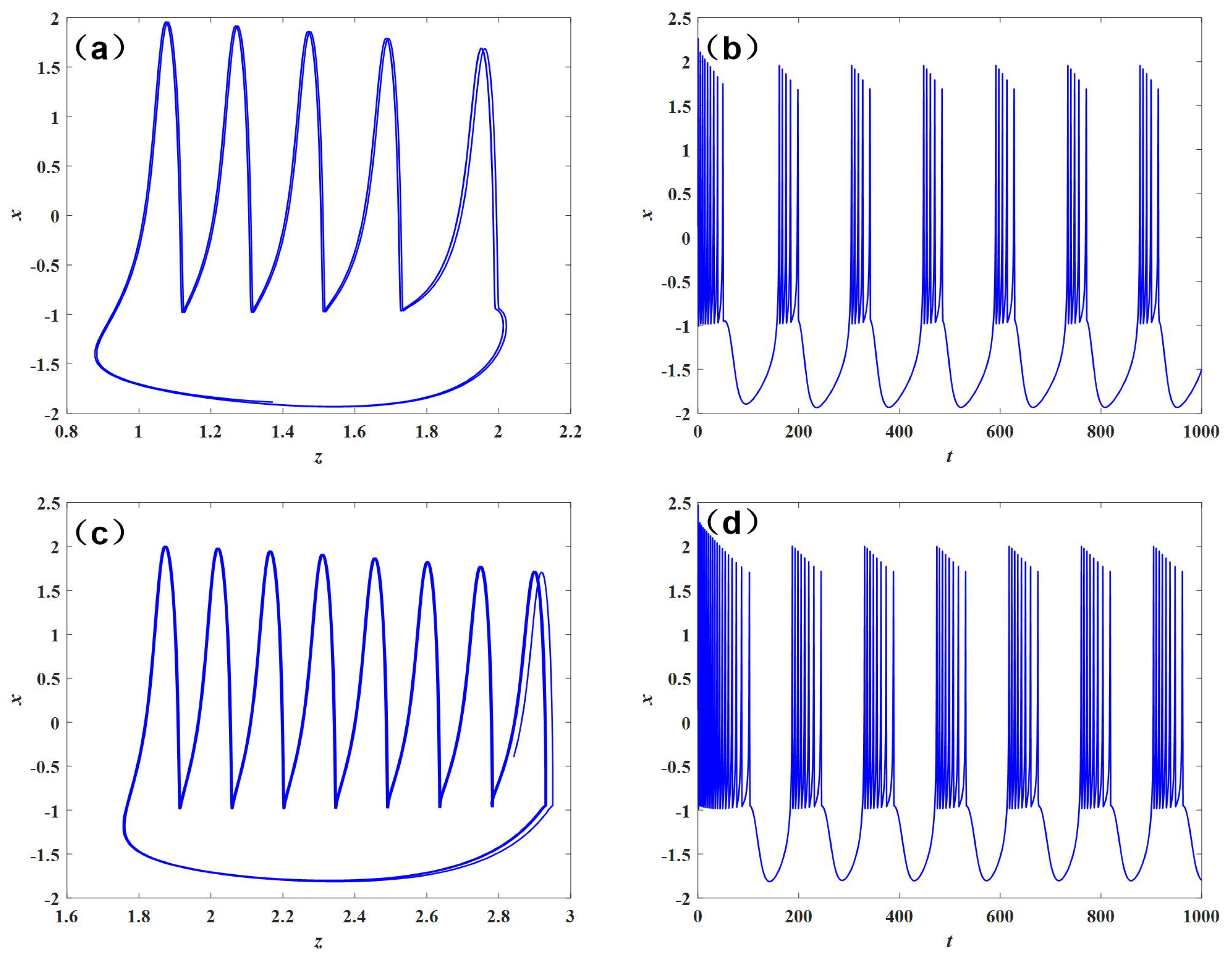Processes 11 02568 g005