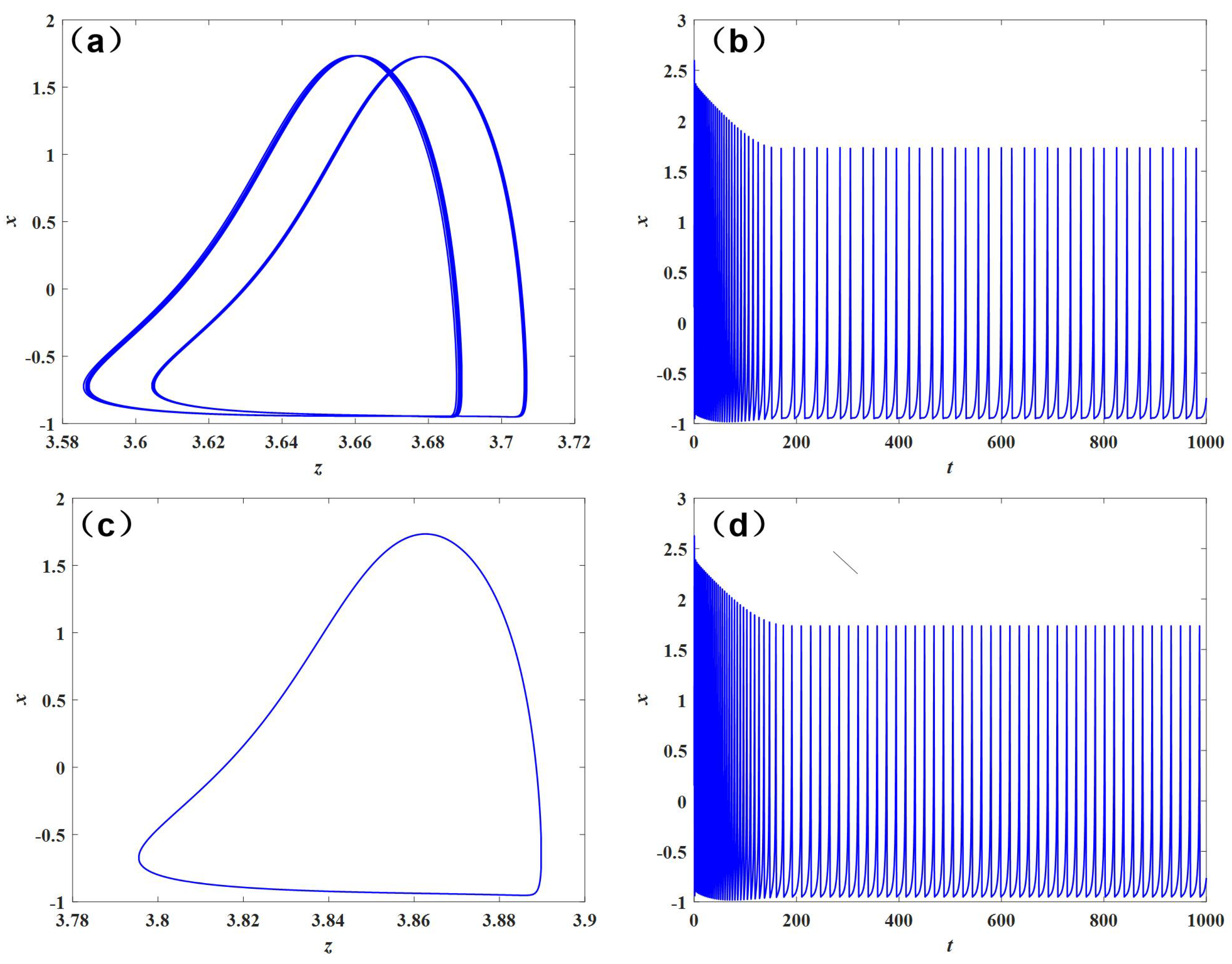 Processes 11 02568 g007