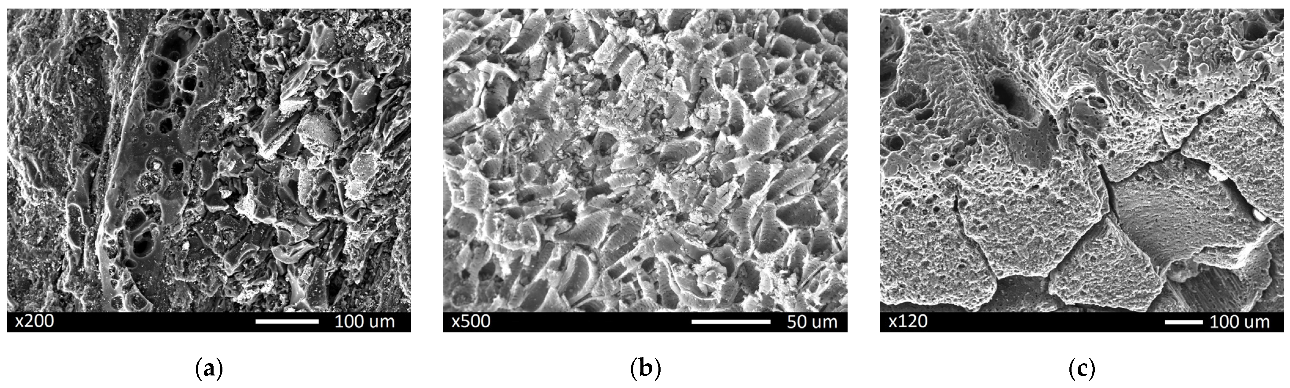 Processes 11 02572 g004