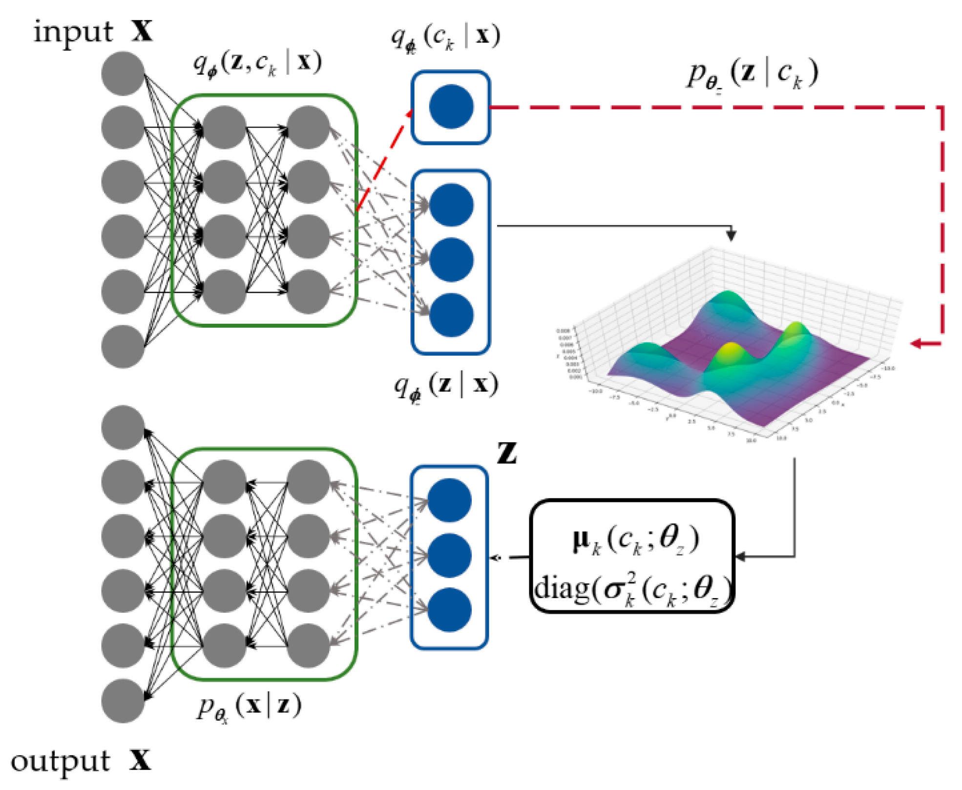 Processes 11 02580 g002 Processes 11 02580 g002