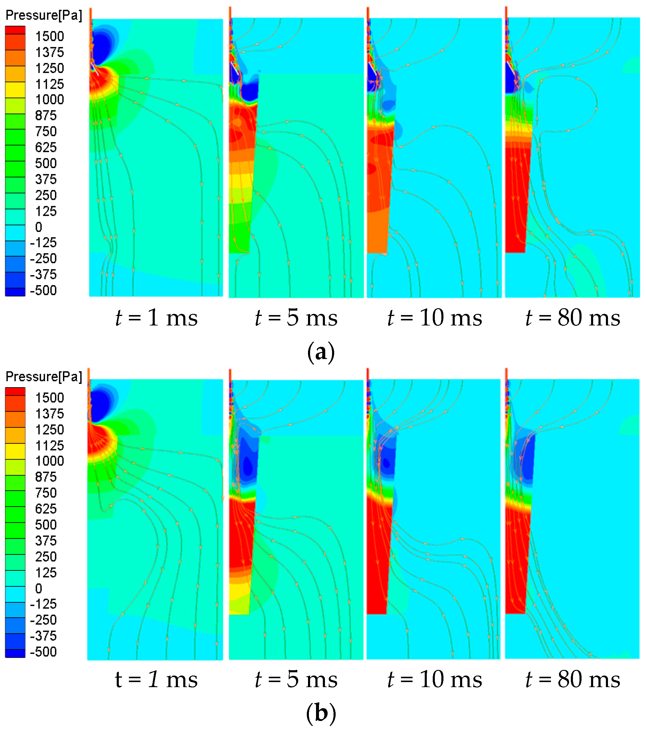 Processes 11 02584 g009