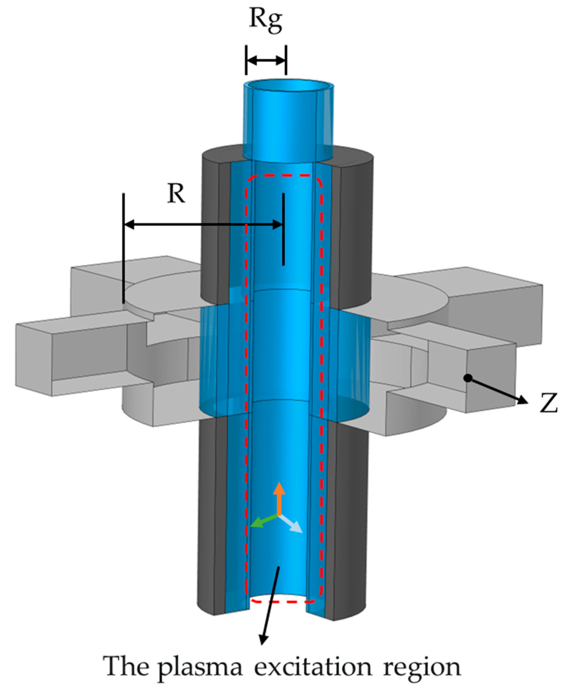 Processes 11 02589 g002