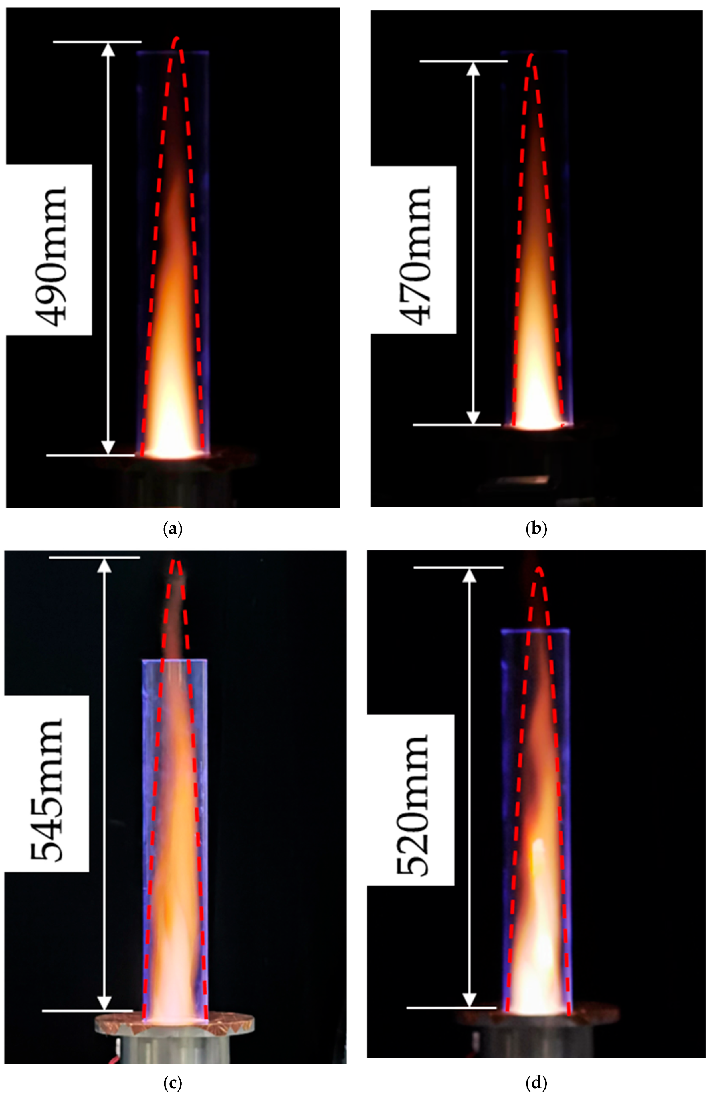 Processes 11 02589 g012