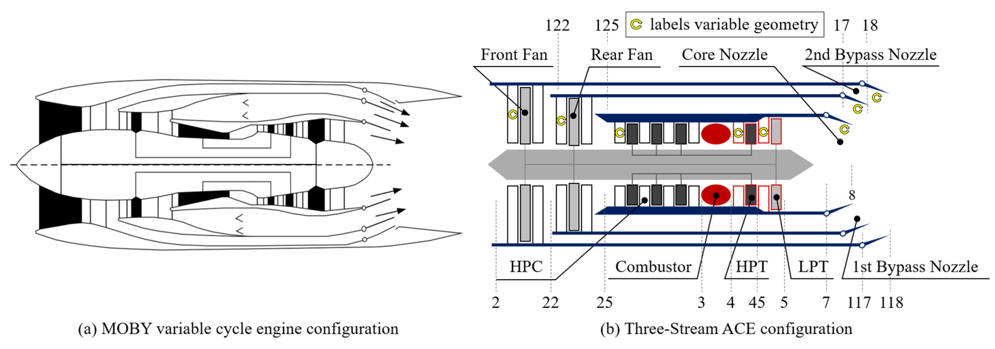 Processes 11 02597 g001