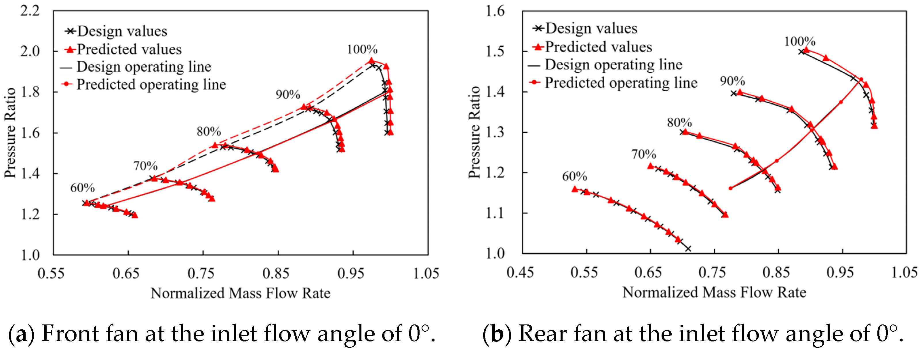 Processes 11 02597 g019