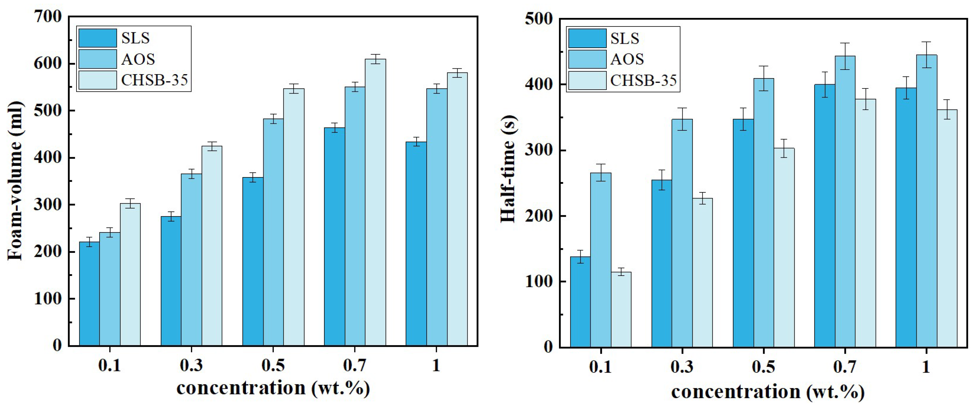 Processes 11 02598 g002