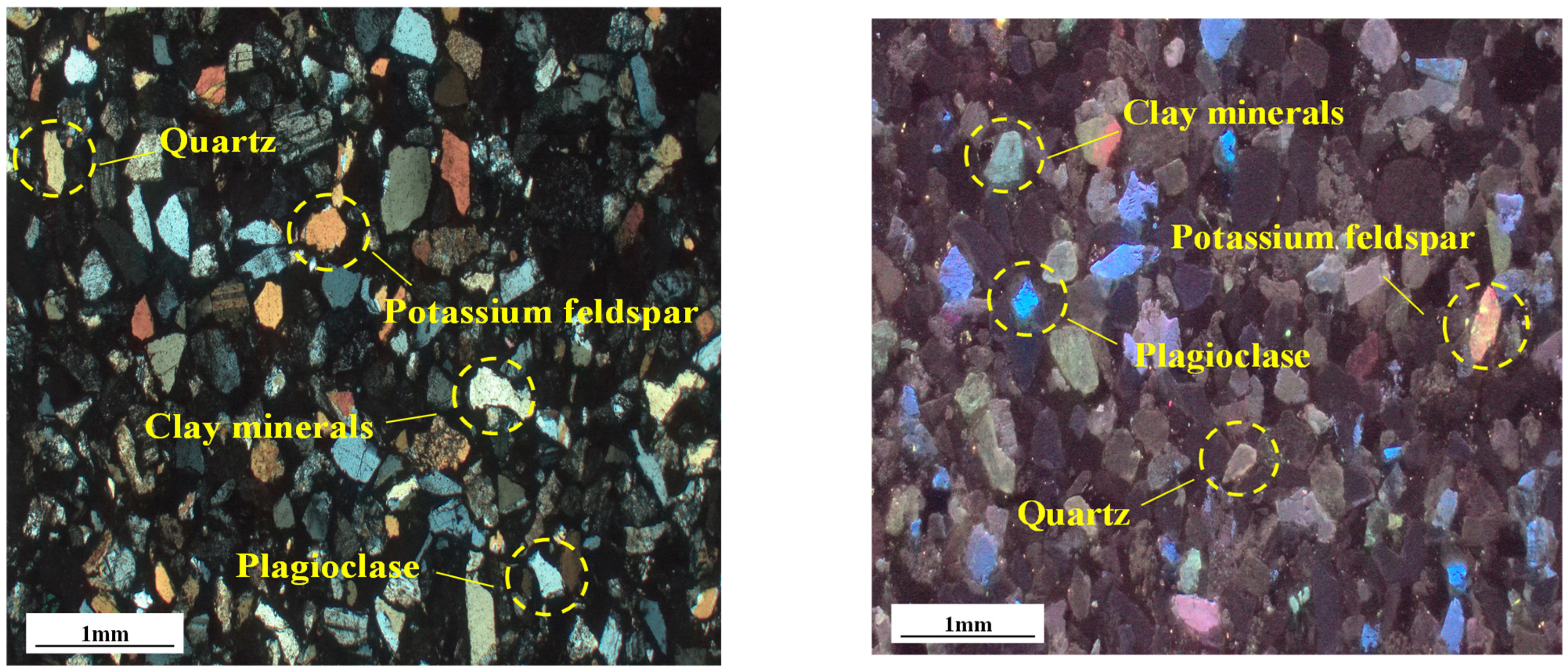 Processes 11 02599 g003