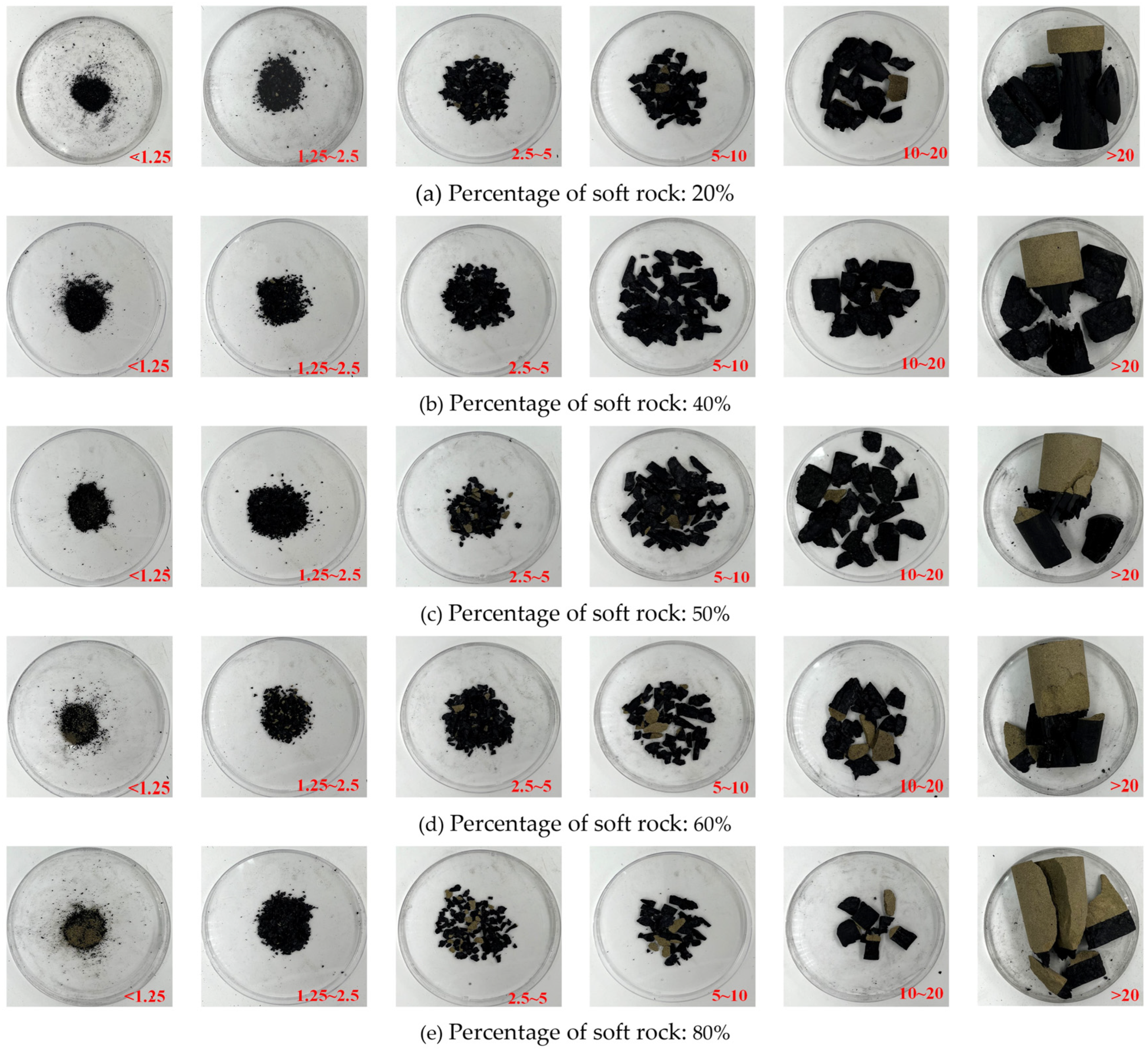Processes 11 02599 g007
