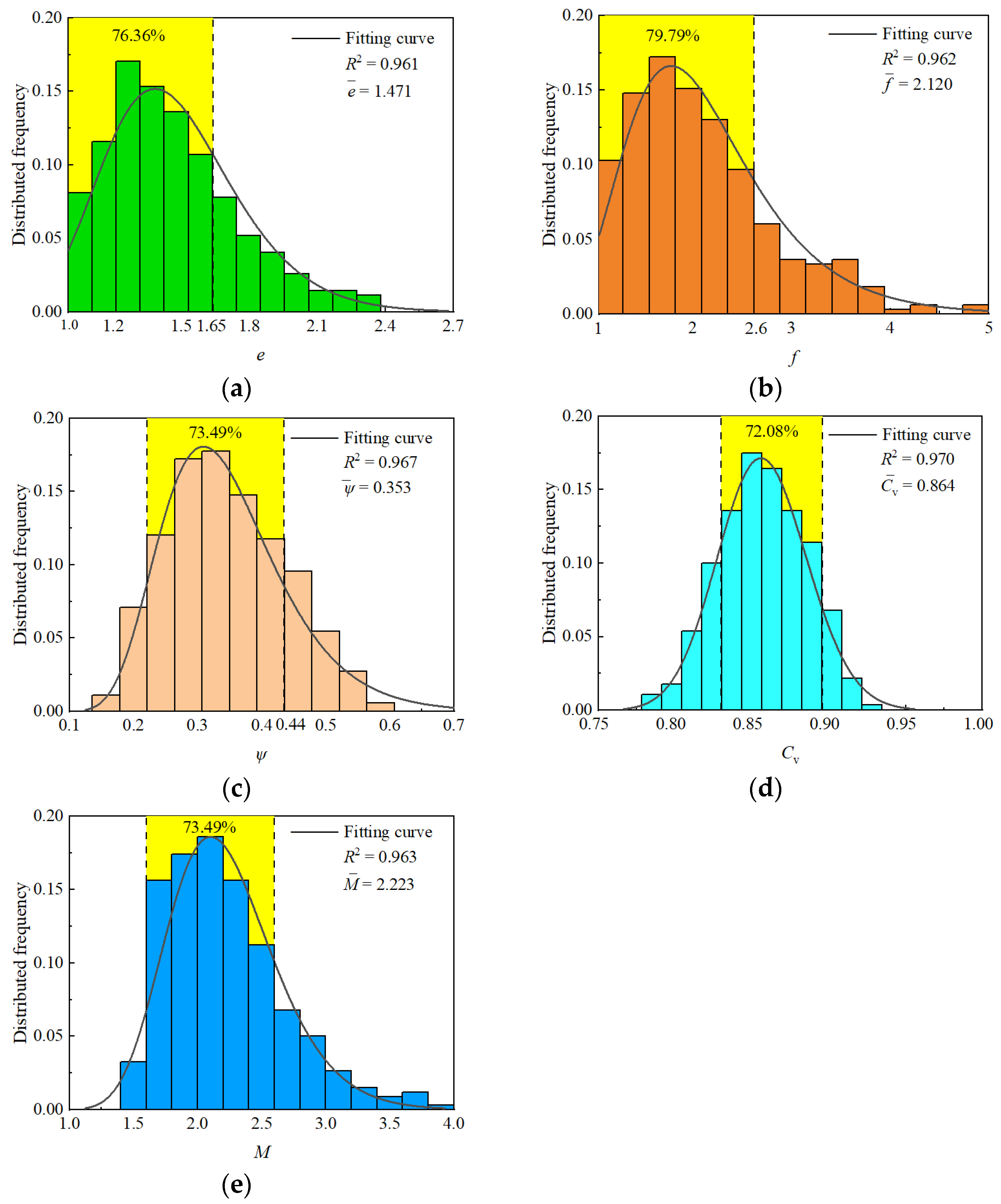 Processes 11 02611 g004