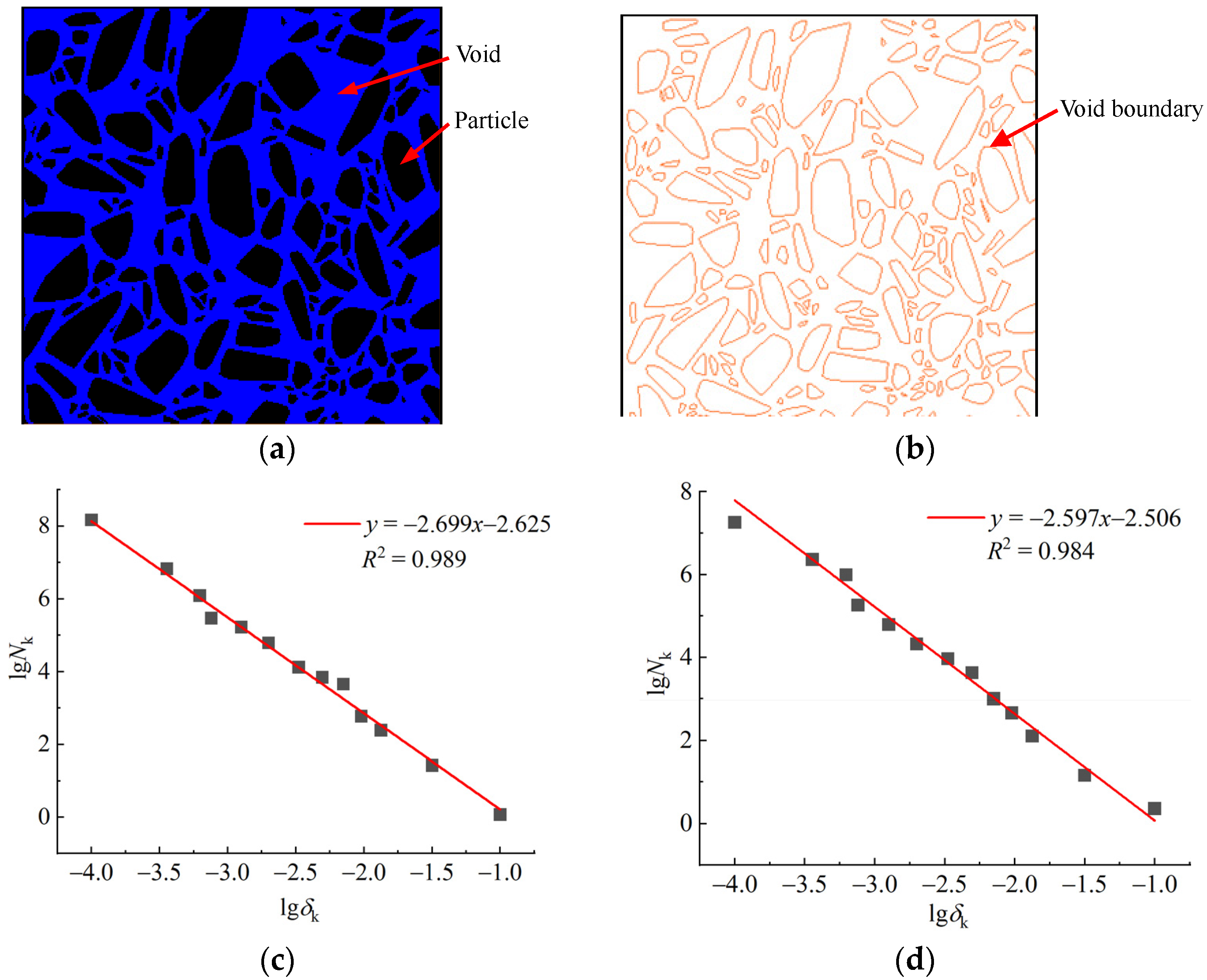 Processes 11 02611 g009
