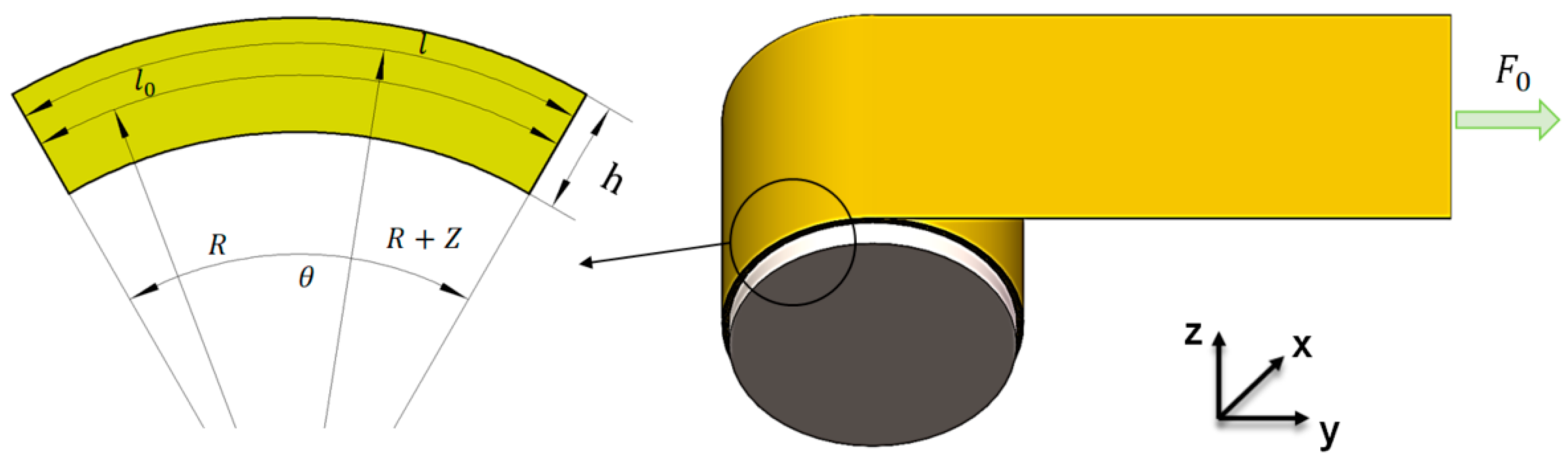 Processes 11 02629 g001