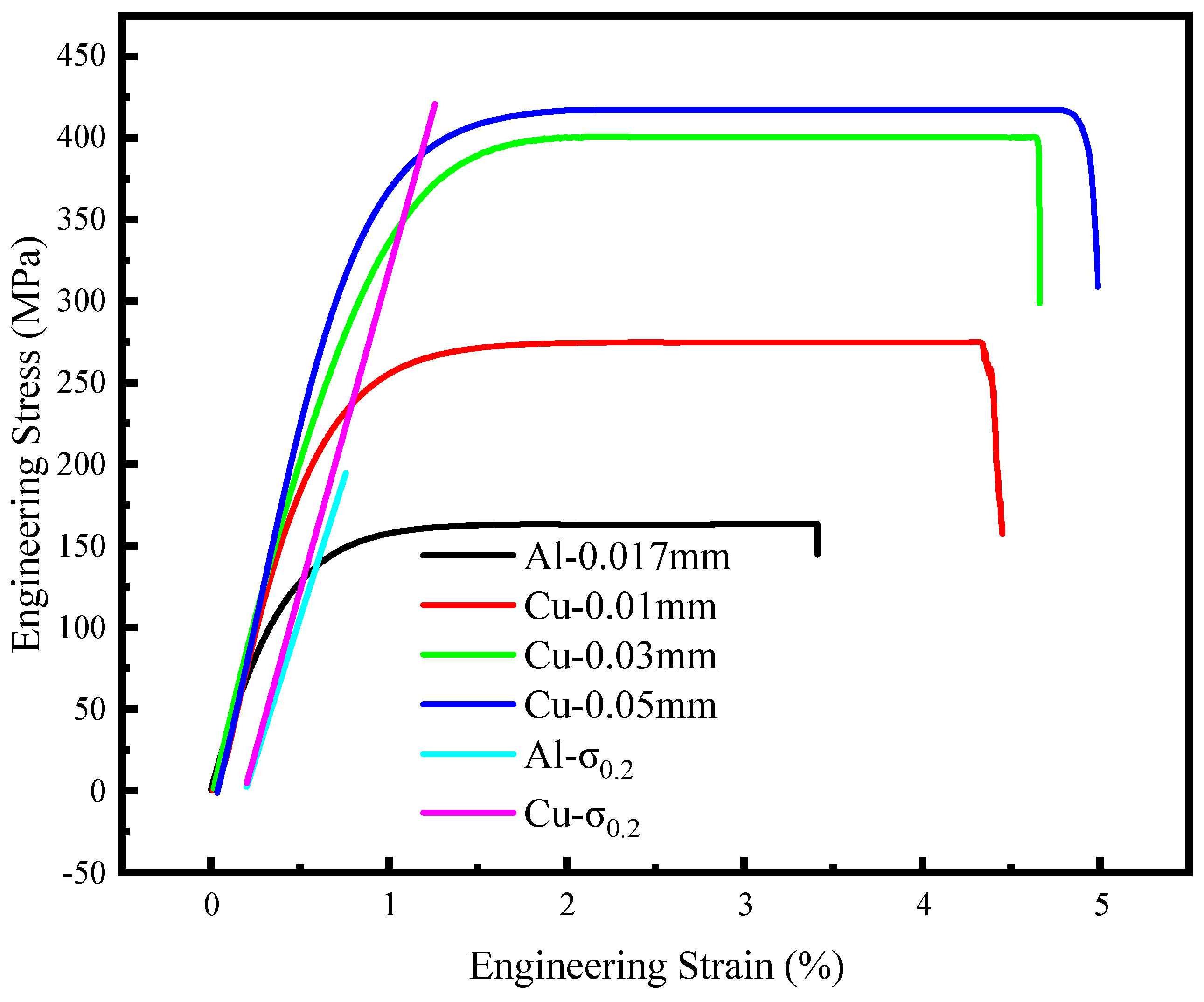 Processes 11 02629 g007