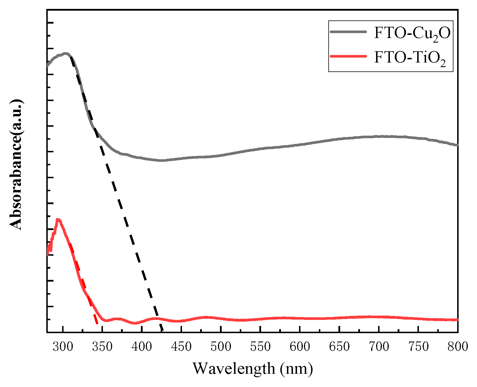 Processes 11 02631 g008