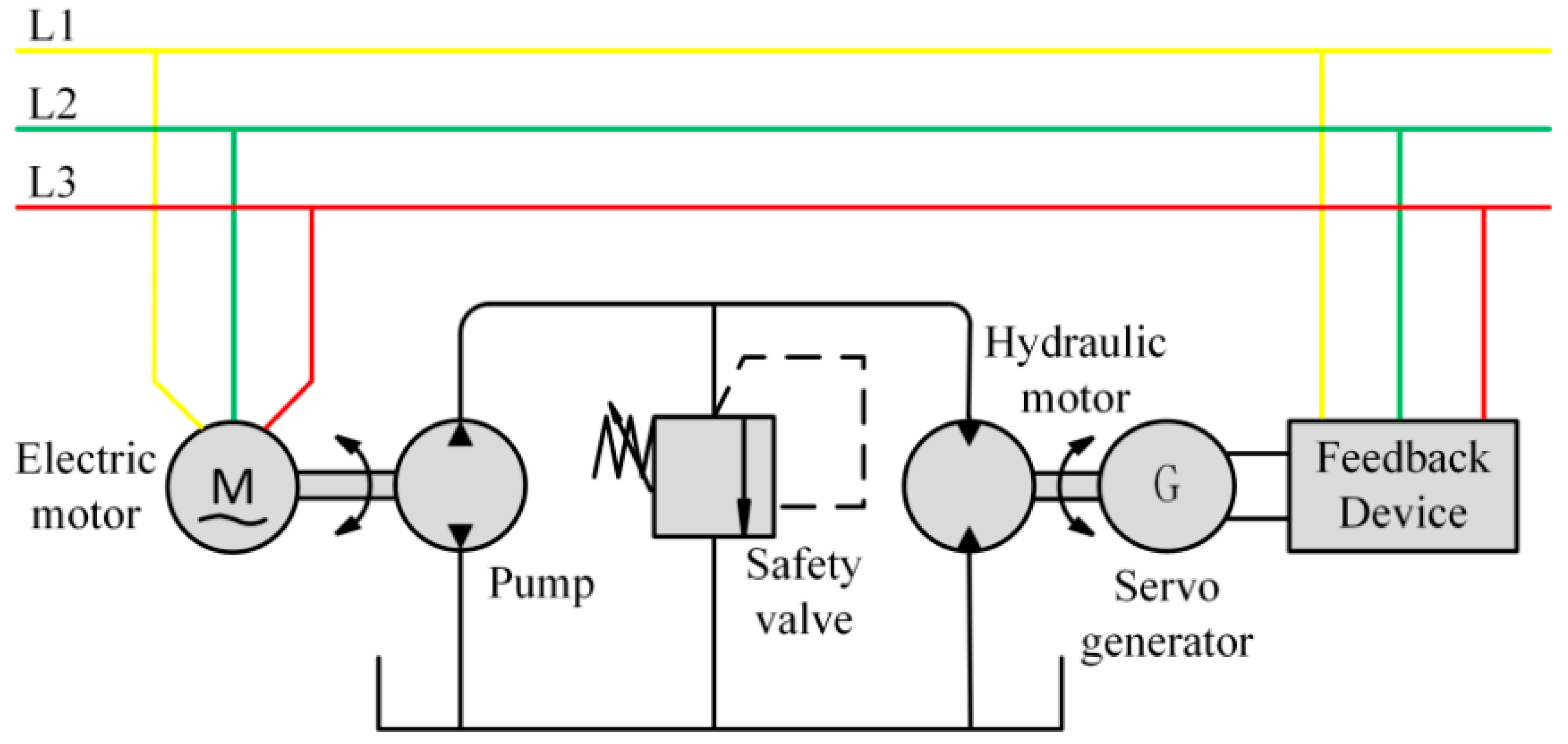 What is the compression pressure measurement for and how to do it? -  preparations for the regeneration of the engine, gearbox and other  mechanisms