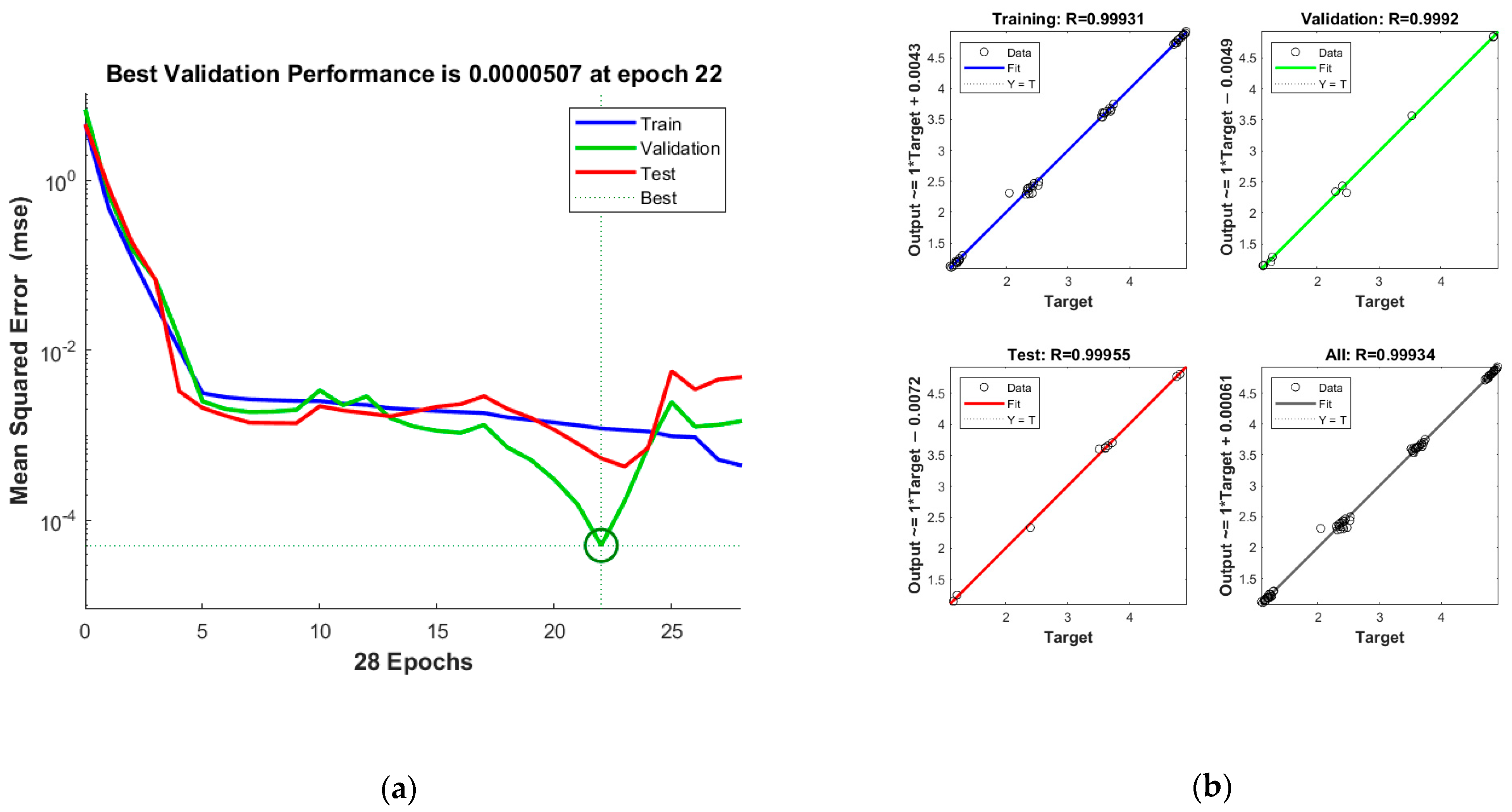 Processes 11 02632 g012