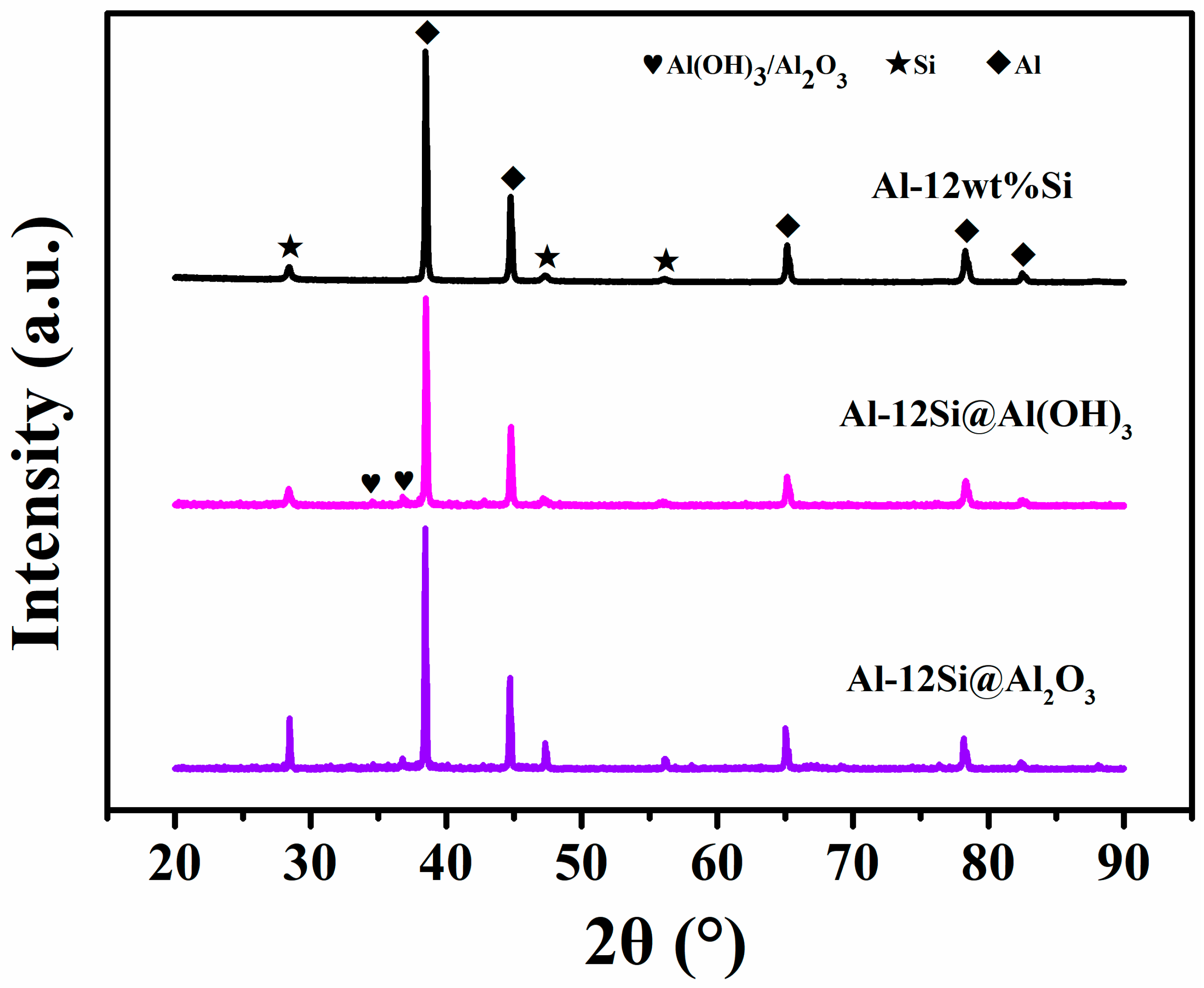 Processes 11 02659 g002 Processes 11 02659 g002