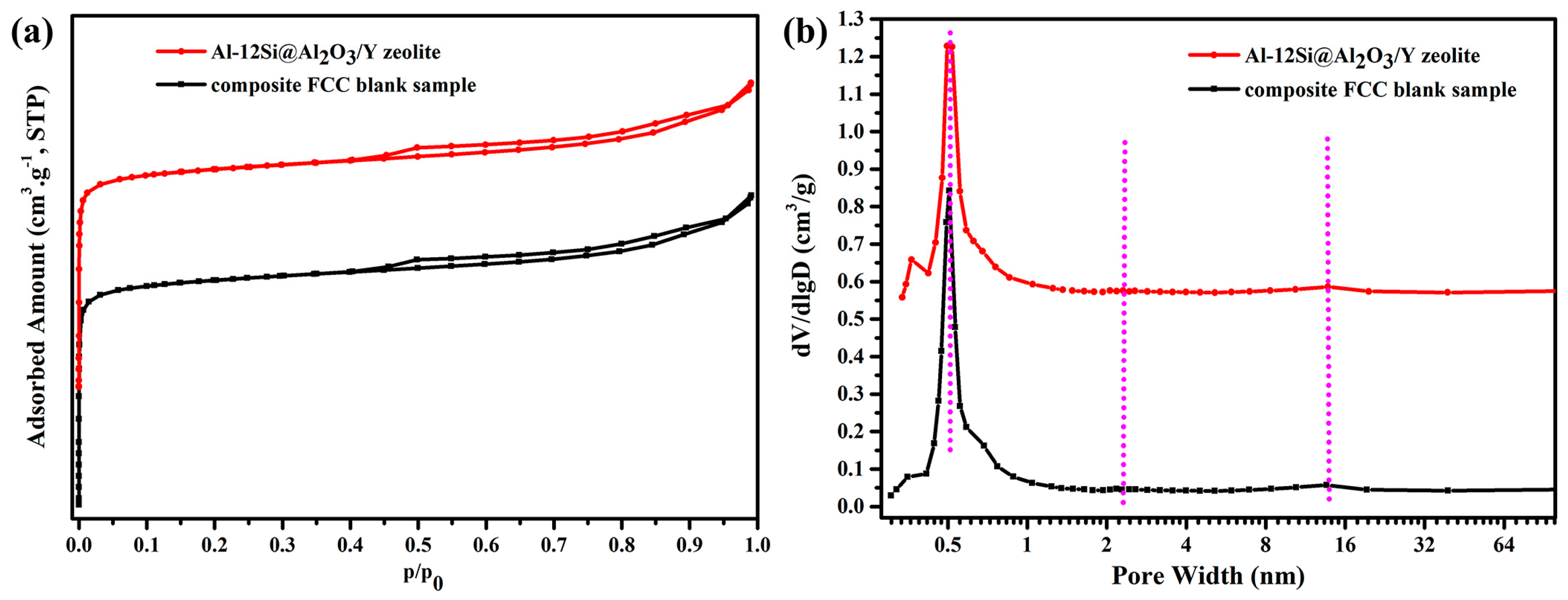 Processes 11 02659 g009 Processes 11 02659 g009