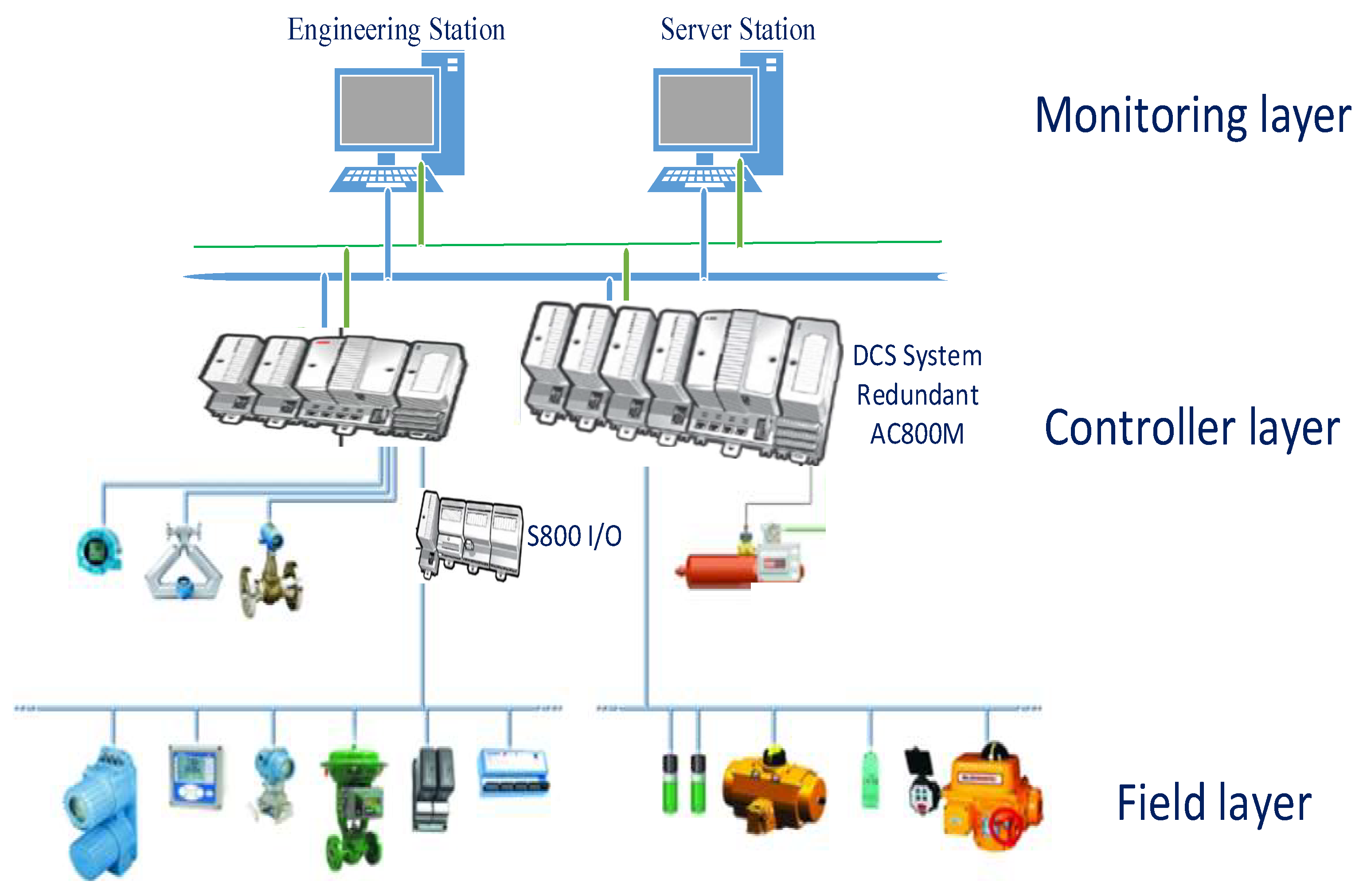 Processes 11 02665 g002