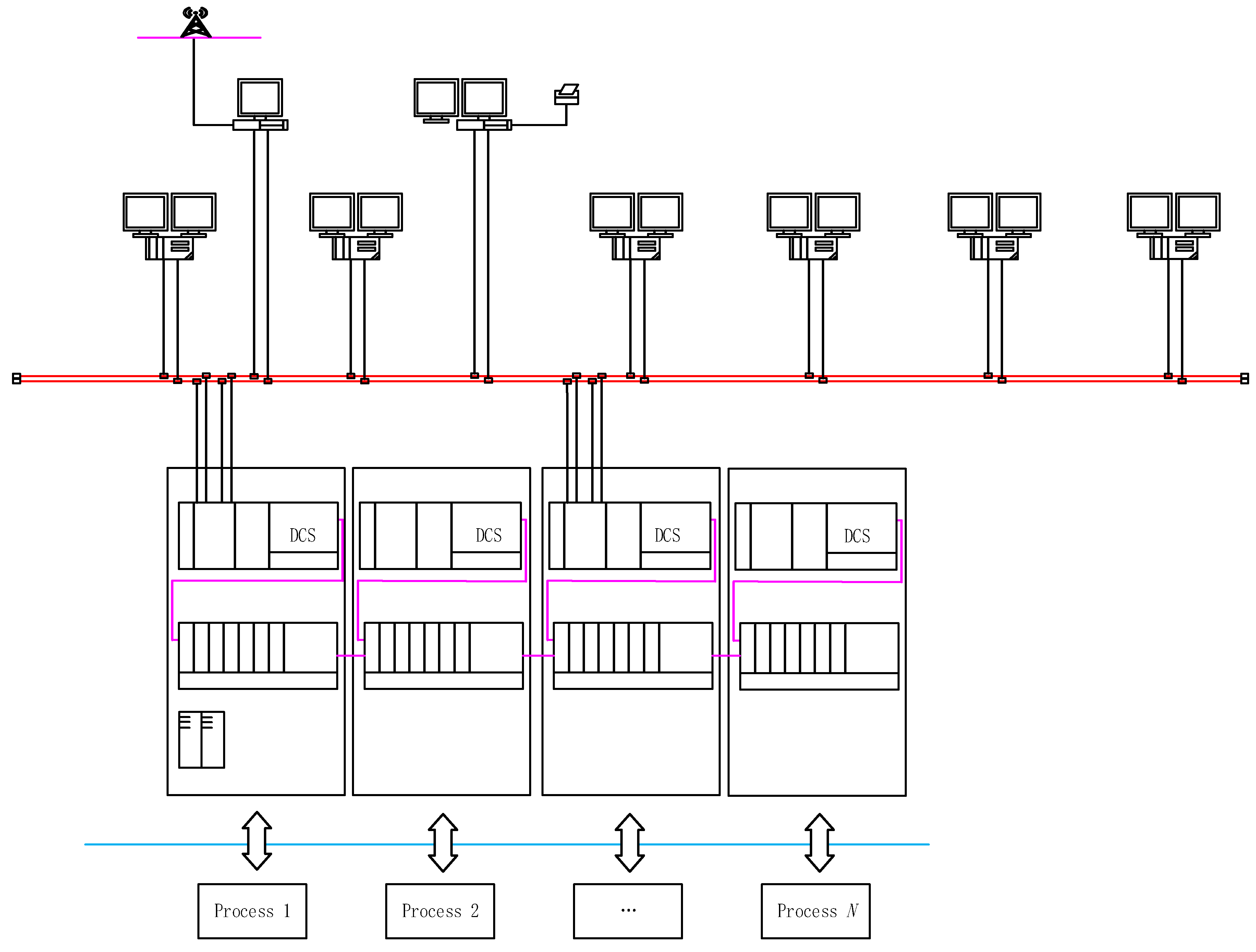Processes 11 02665 g006