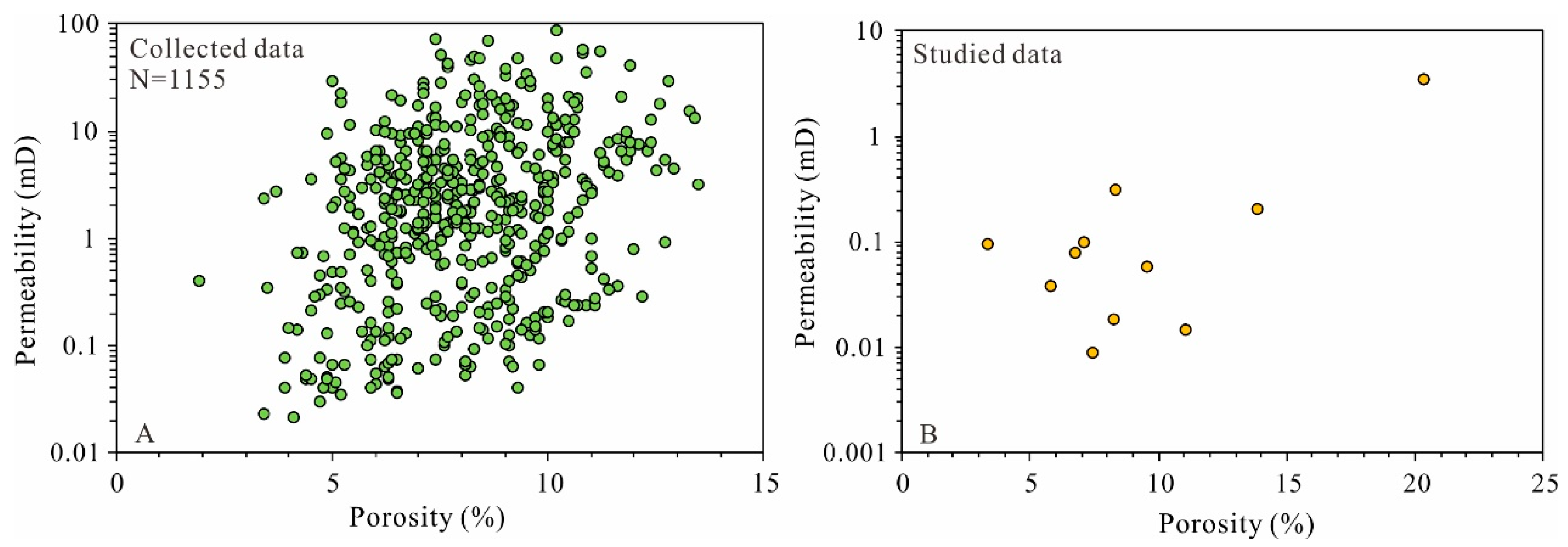 Processes 11 02667 g002
