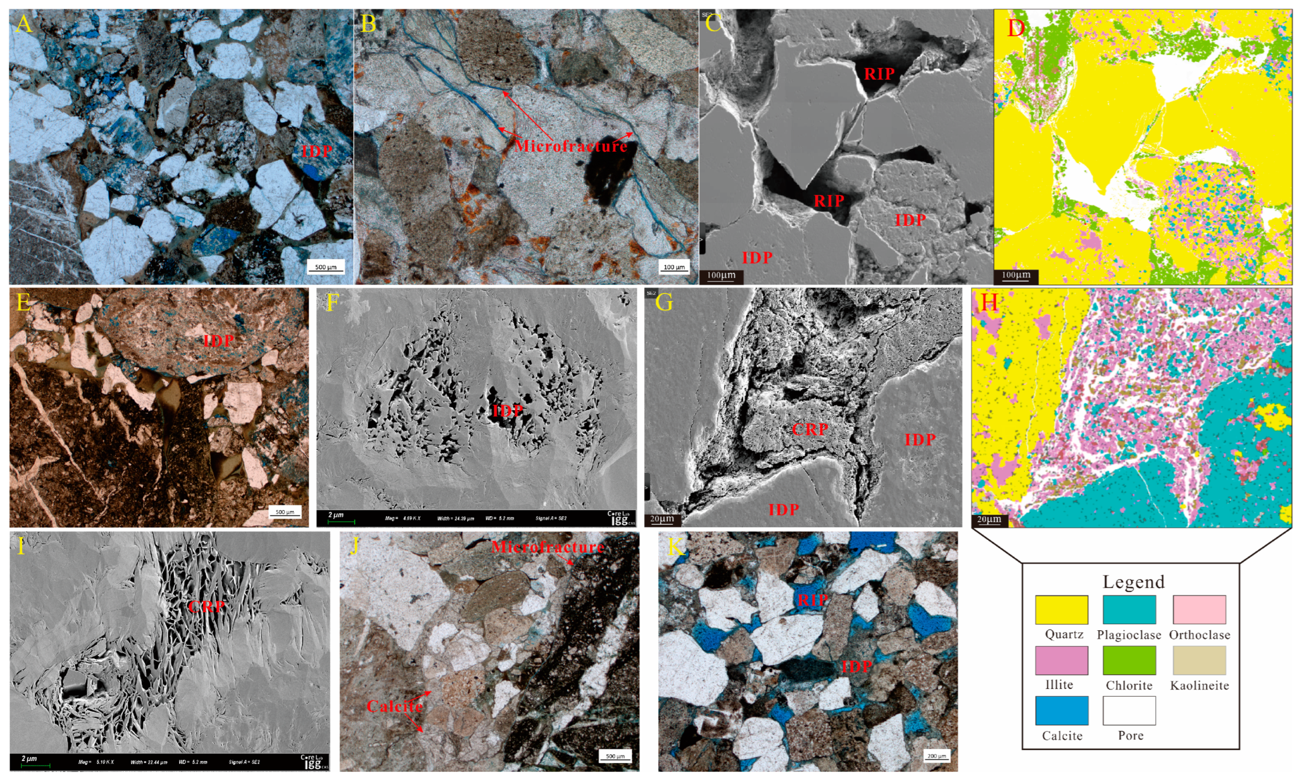 Processes 11 02667 g003